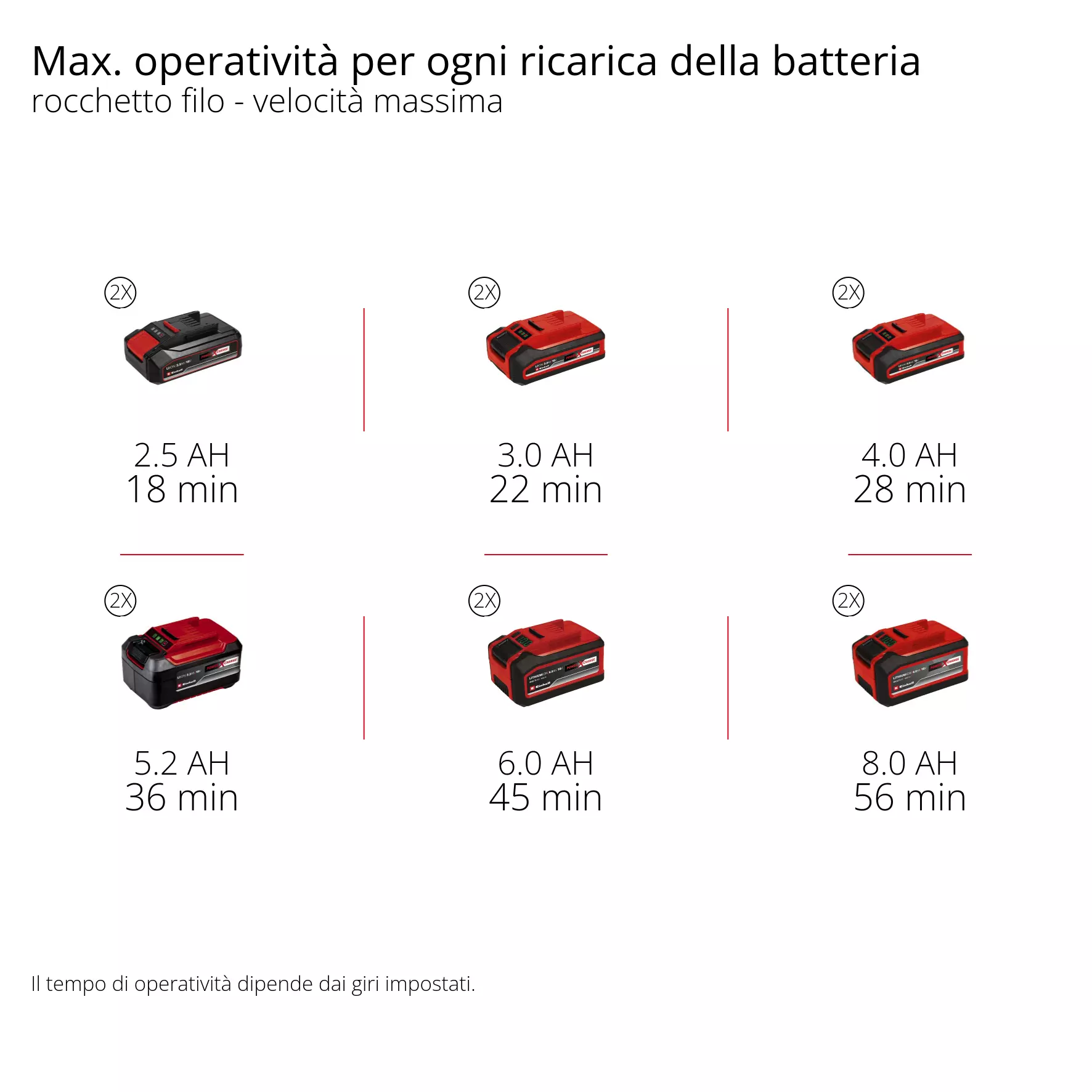einhell-professional-cordless-scythe-3411340-pxc_matrix-003