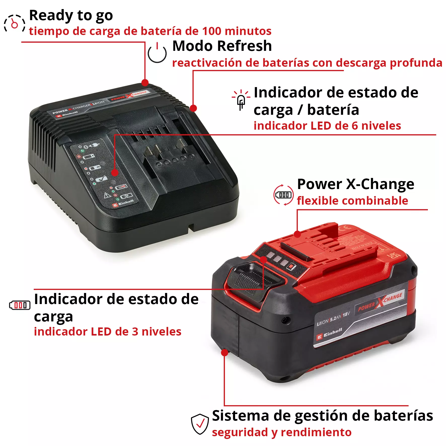 einhell-accessory-pxc-starter-kit-4512147-key_feature_image-001