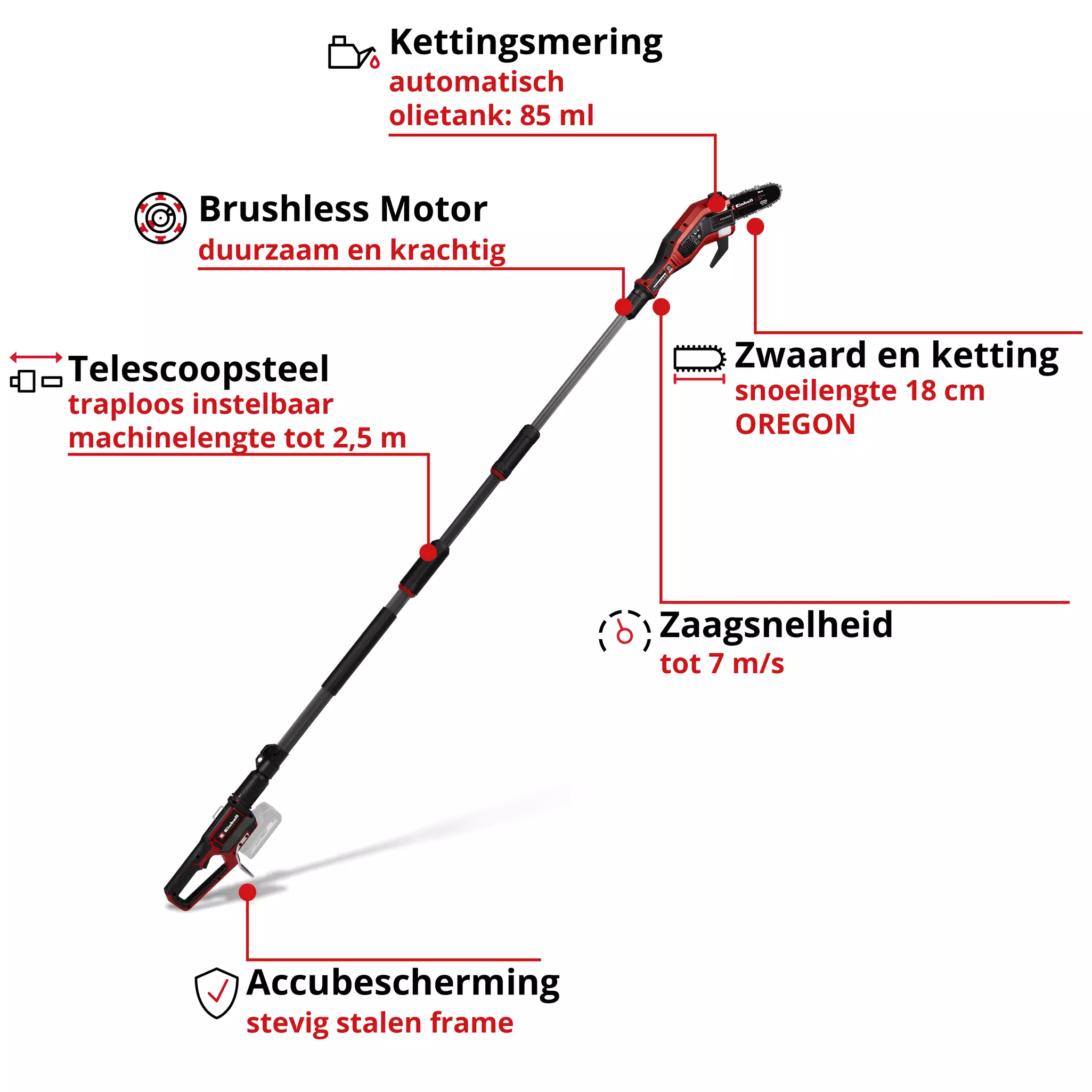 einhell-professional-cl-pole-mounted-powered-pruner-3410971-key_feature_image-001