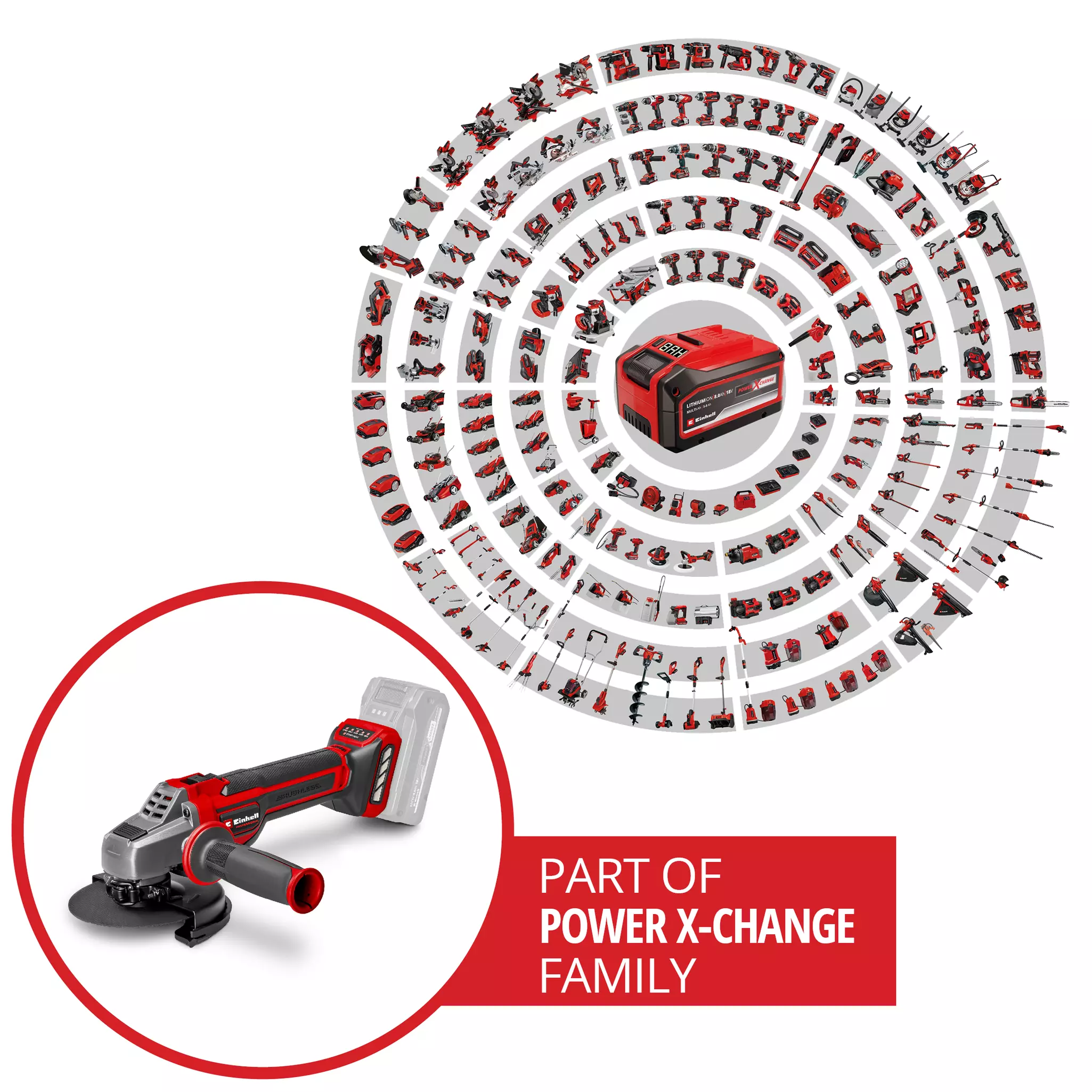 einhell-professional-cordless-angle-grinder-4431155-pxc_circle-001