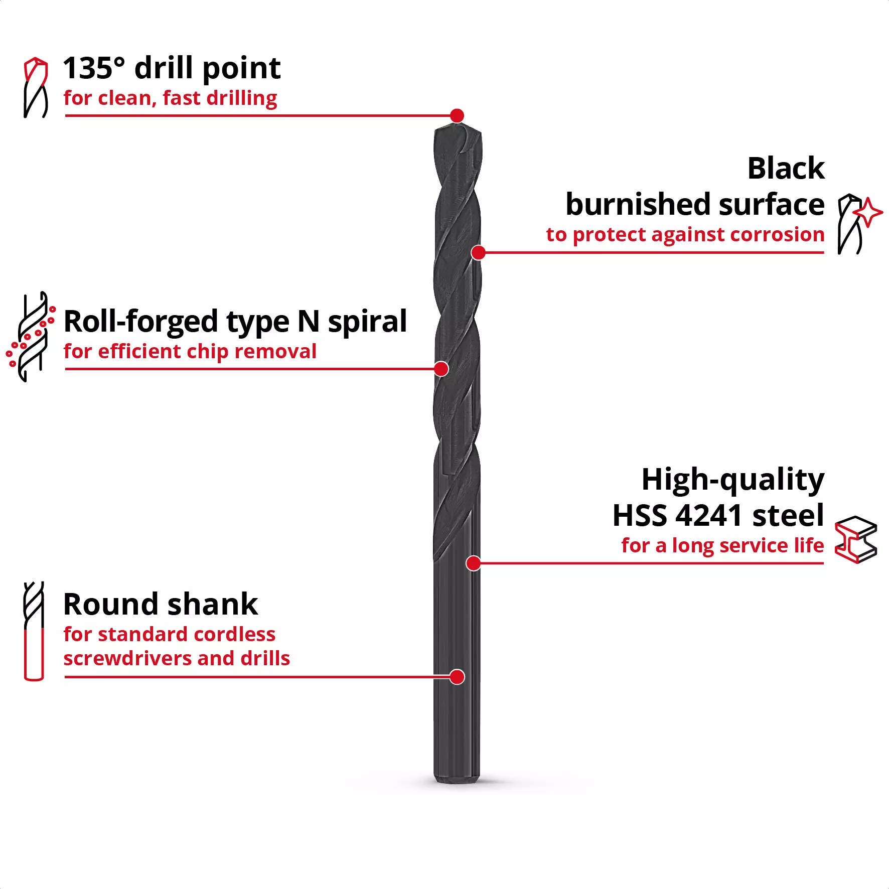 einhell-accessory-kwb-drill-sets-49423019-key_feature_image-001