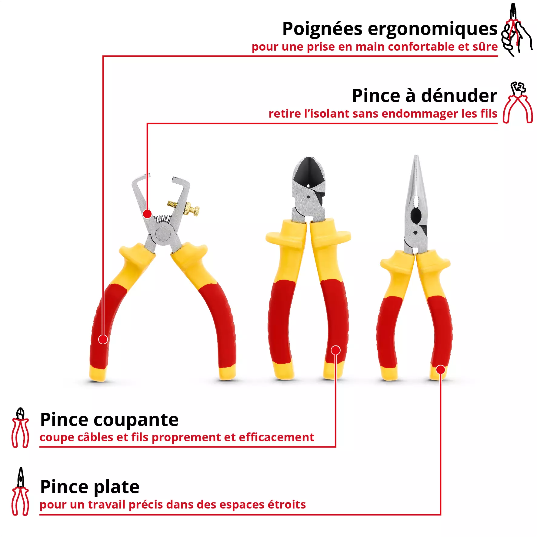 einhell-handtools-pliers-set-49370540-key_feature_image-001