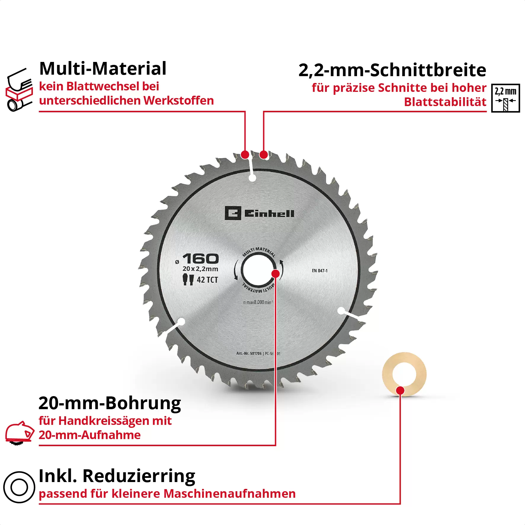 einhell-accessory-kwb-circular-saw-blades-49581706-key_feature_image-002