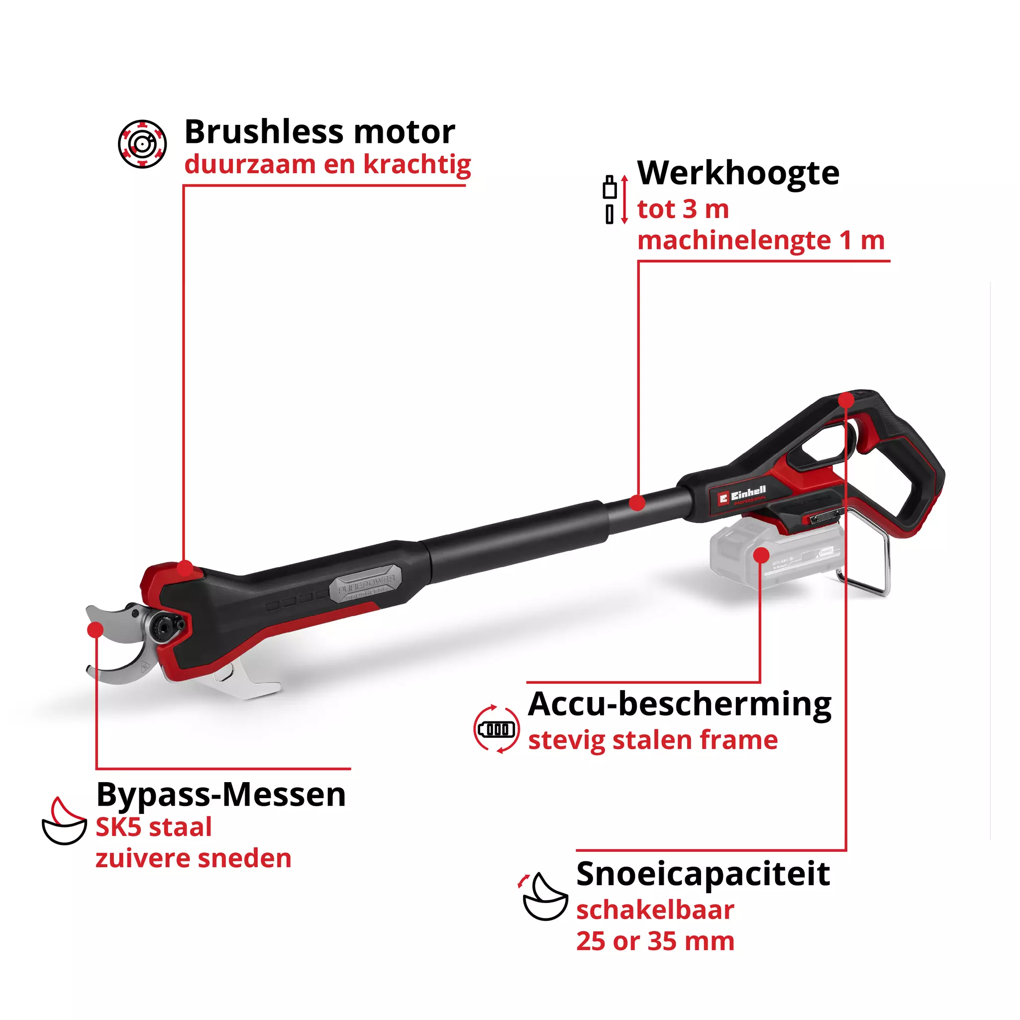 einhell-professional-cordless-pruning-shears-3408360-key_feature_image-001