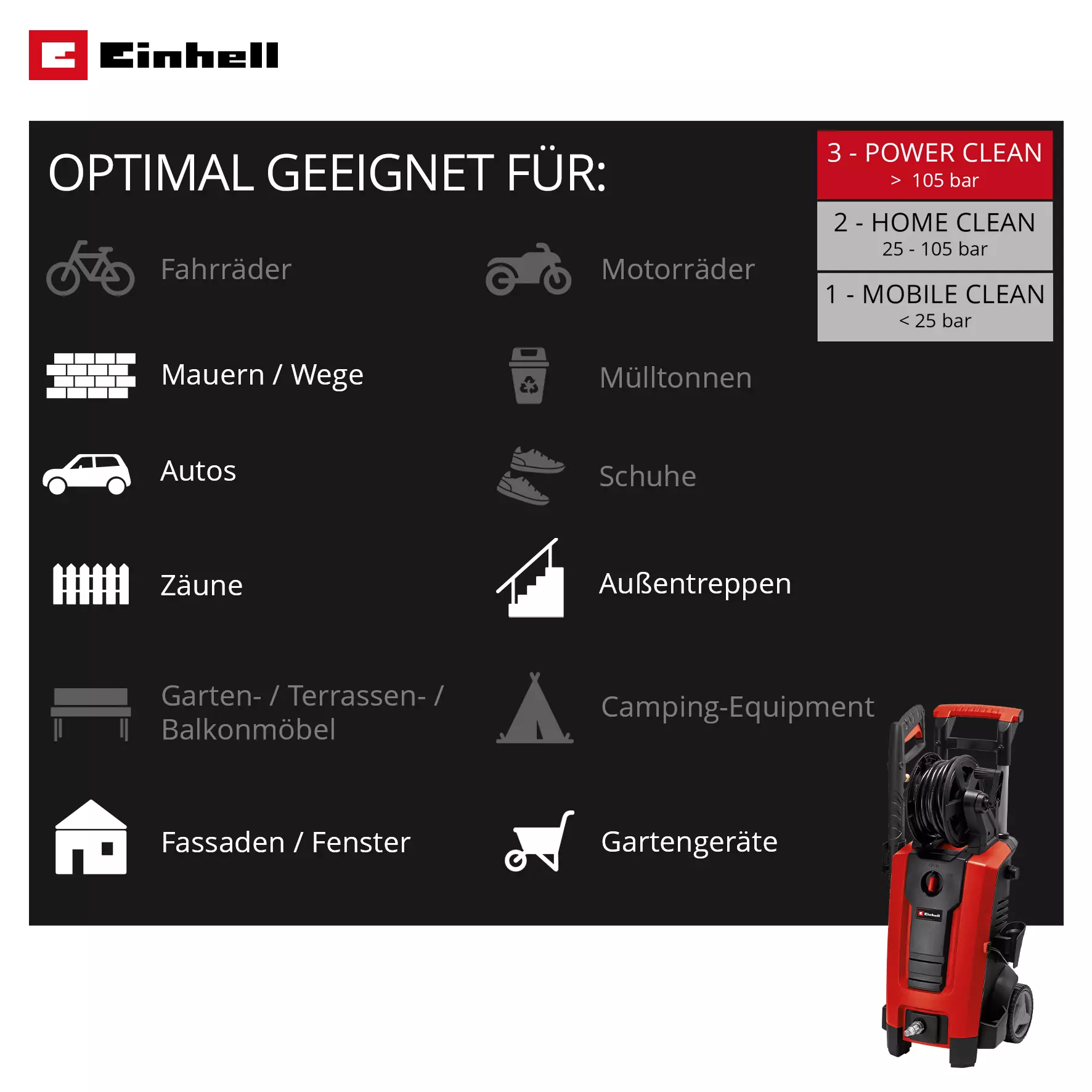 einhell-expert-high-pressure-cleaner-4140770-additional_image-001