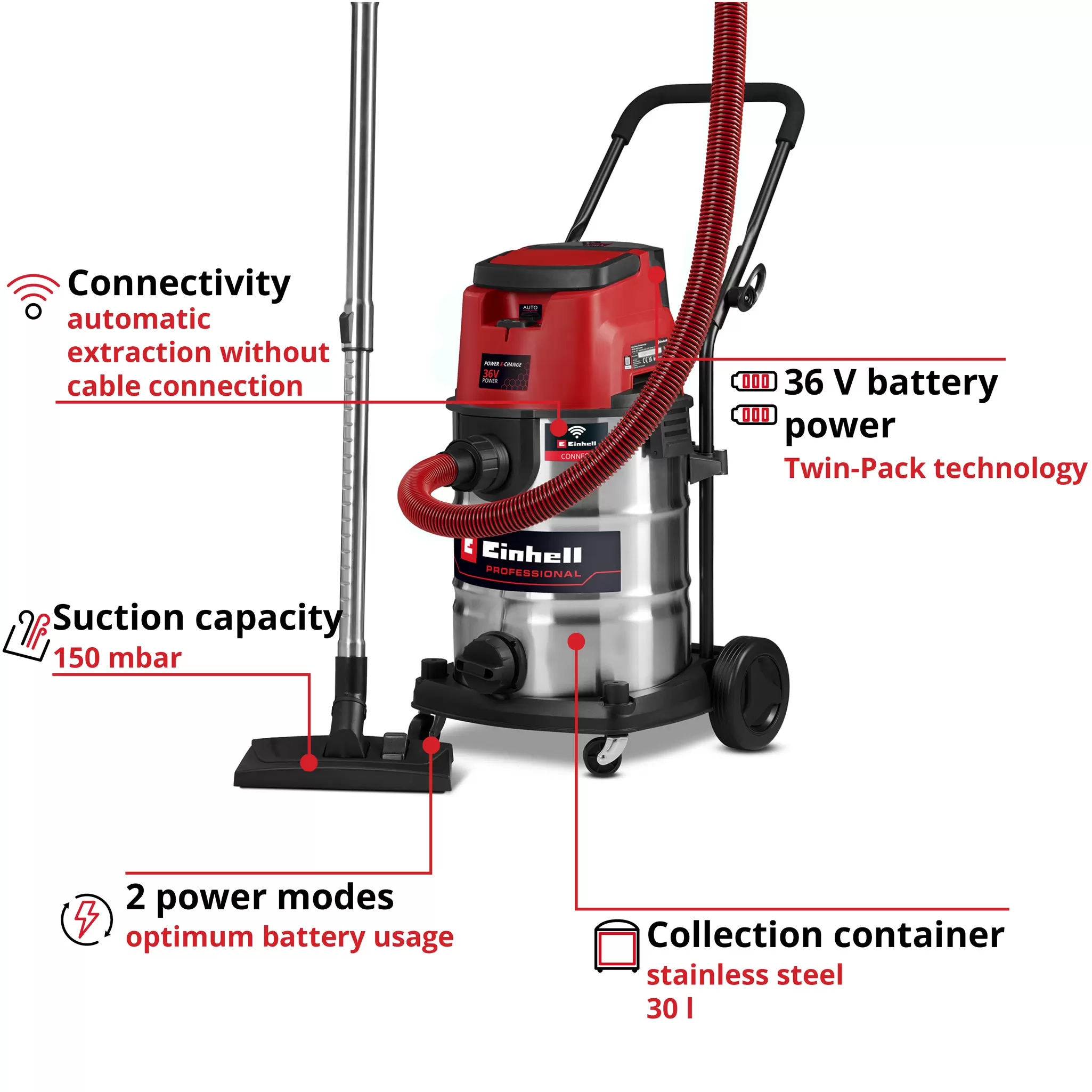 einhell-professional-cordless-wet-dry-vacuum-cleaner-2347143-key_feature_image-001