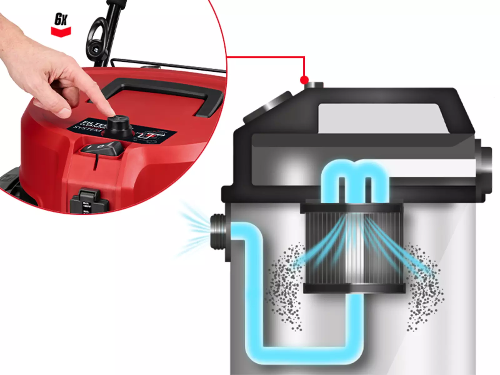 Gráfico de símbolo para a função de limpeza do filtro com fluxos de ar estilizados, aletas de filtro e partículas de sujidade dissolvidas.