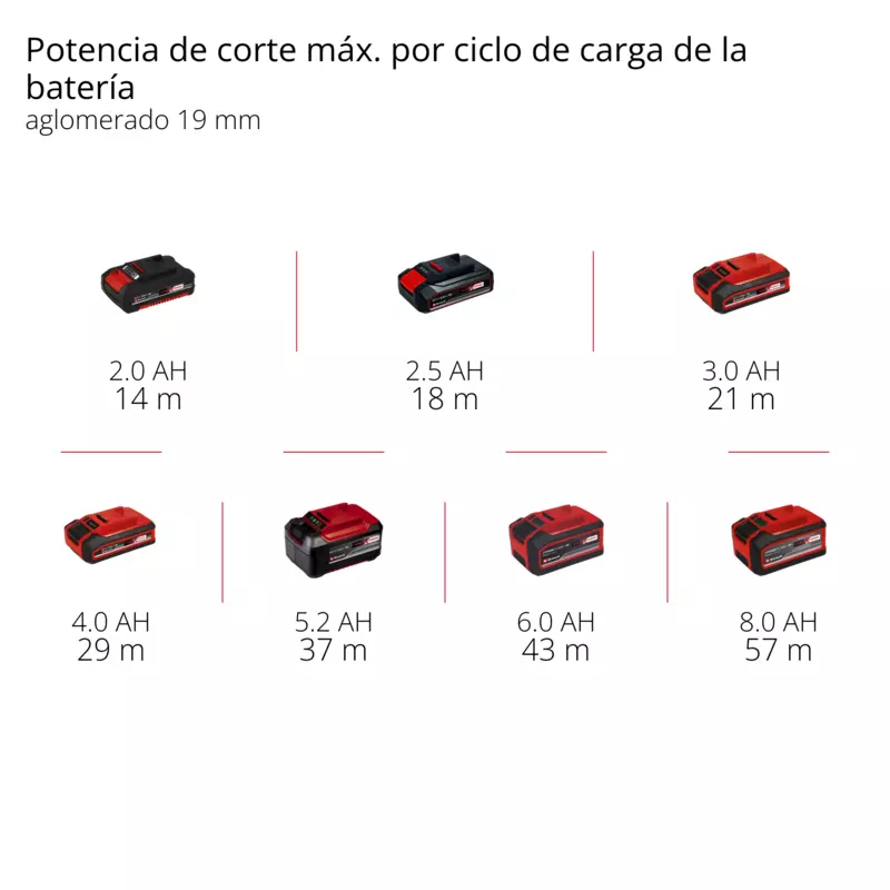 einhell-professional-cordless-jig-saw-4321265-pxc_matrix-001