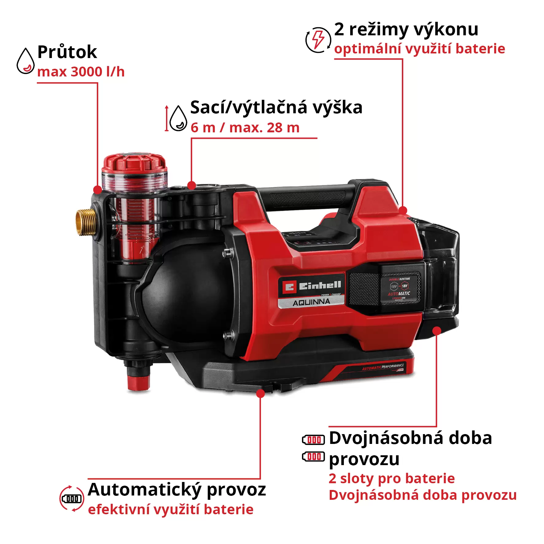 einhell-expert-automatic-cordless-garden-pump-4180460-key_feature_image-001