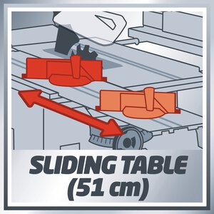 TE-CC 2025 UF/S; EX; UK; CH