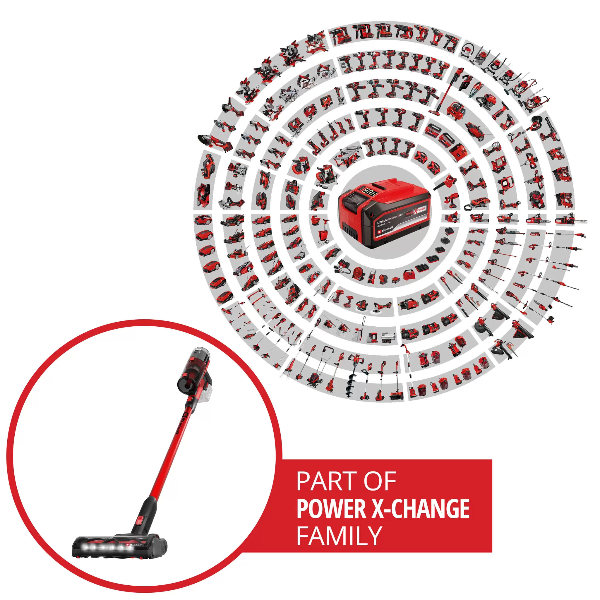 einhell-expert-cordlhandstick-vacuum-cleaner-2347226-pxc_circle-001