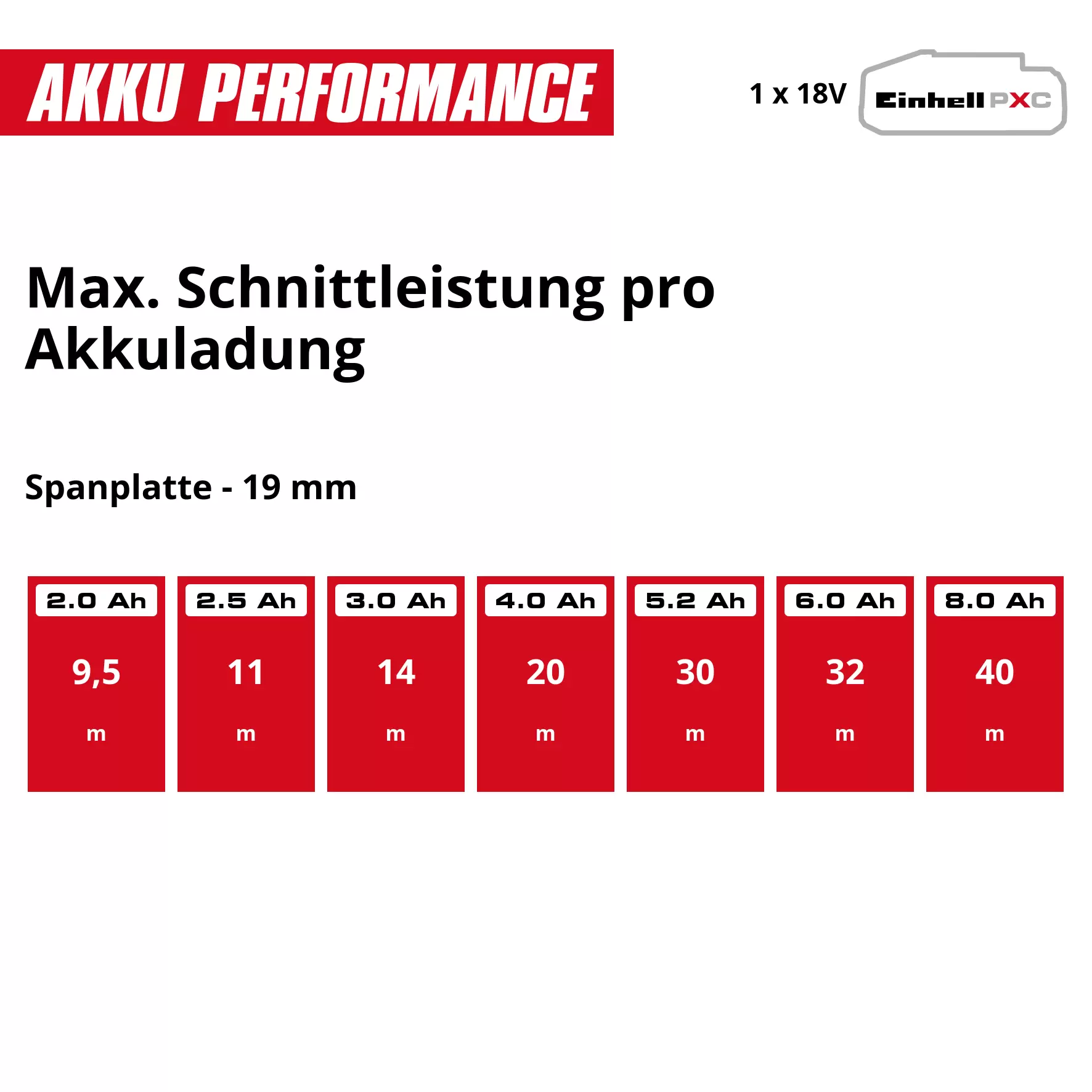 einhell-classic-cordless-jig-saw-4321280-pxc_matrix-001