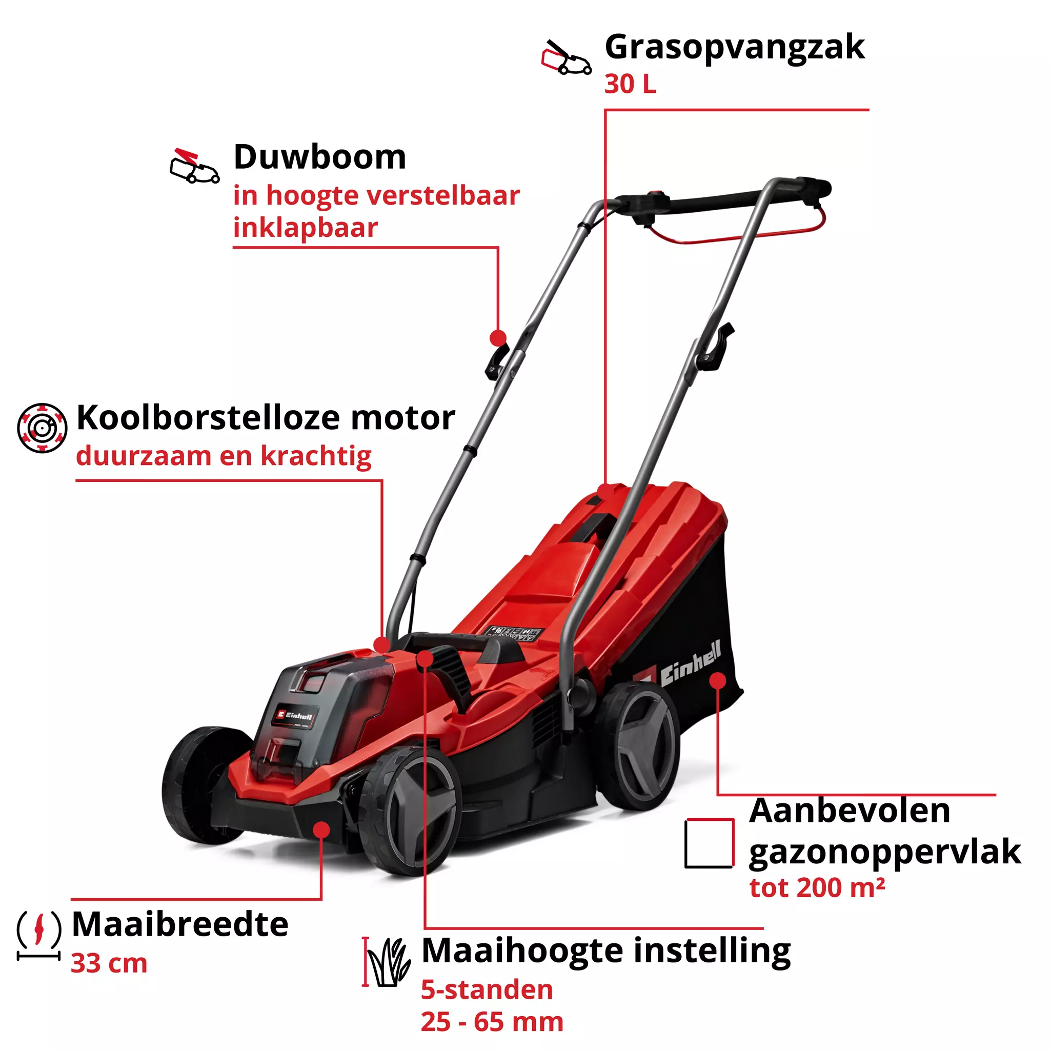 einhell-expert-cordless-lawn-mower-3413260-key_feature_image-001