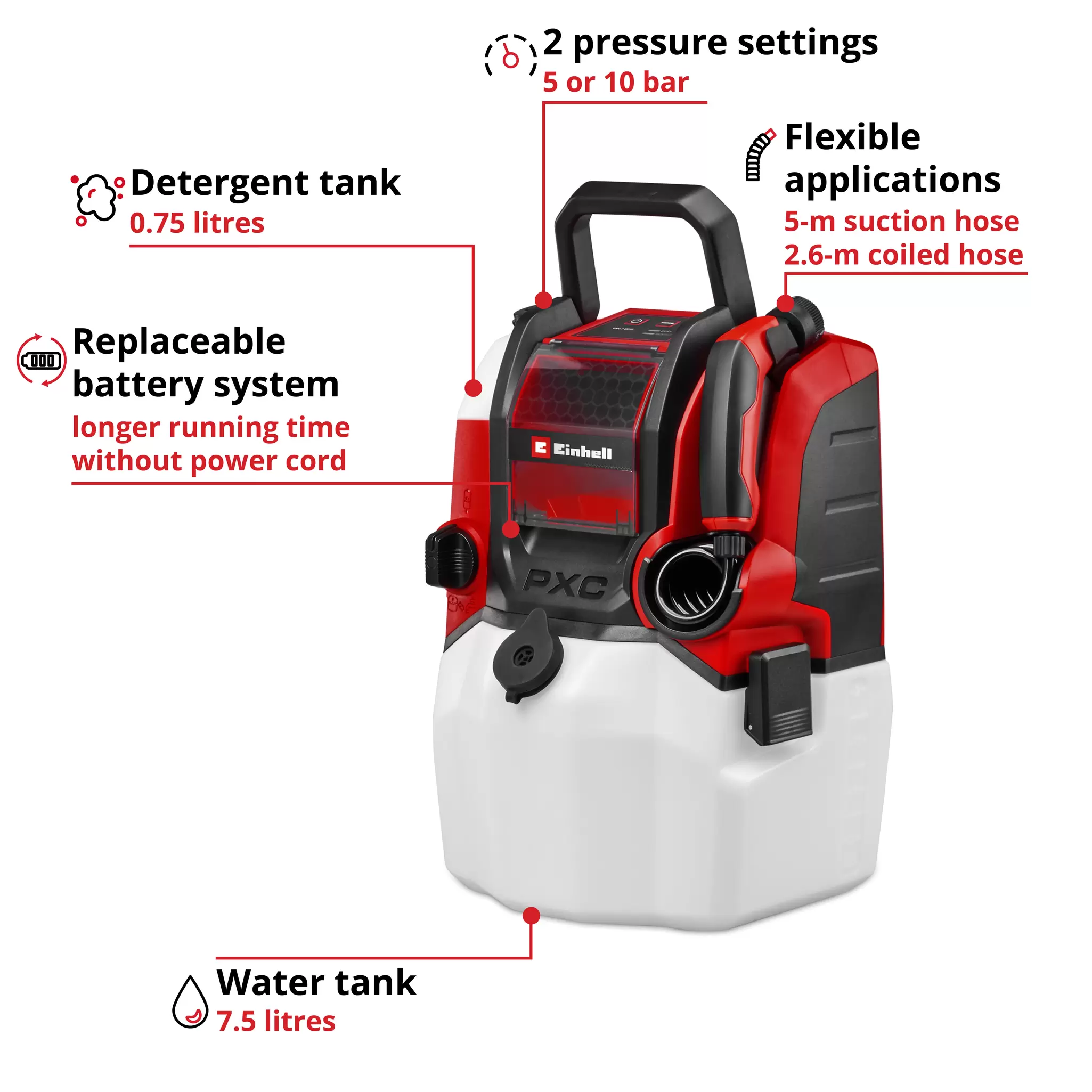 einhell-expert-portable-pressure-washer-4140165-key_feature_image-001