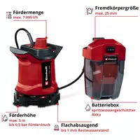 einhell-expert-cordless-dirt-water-pump-4181590-key_feature_image-001