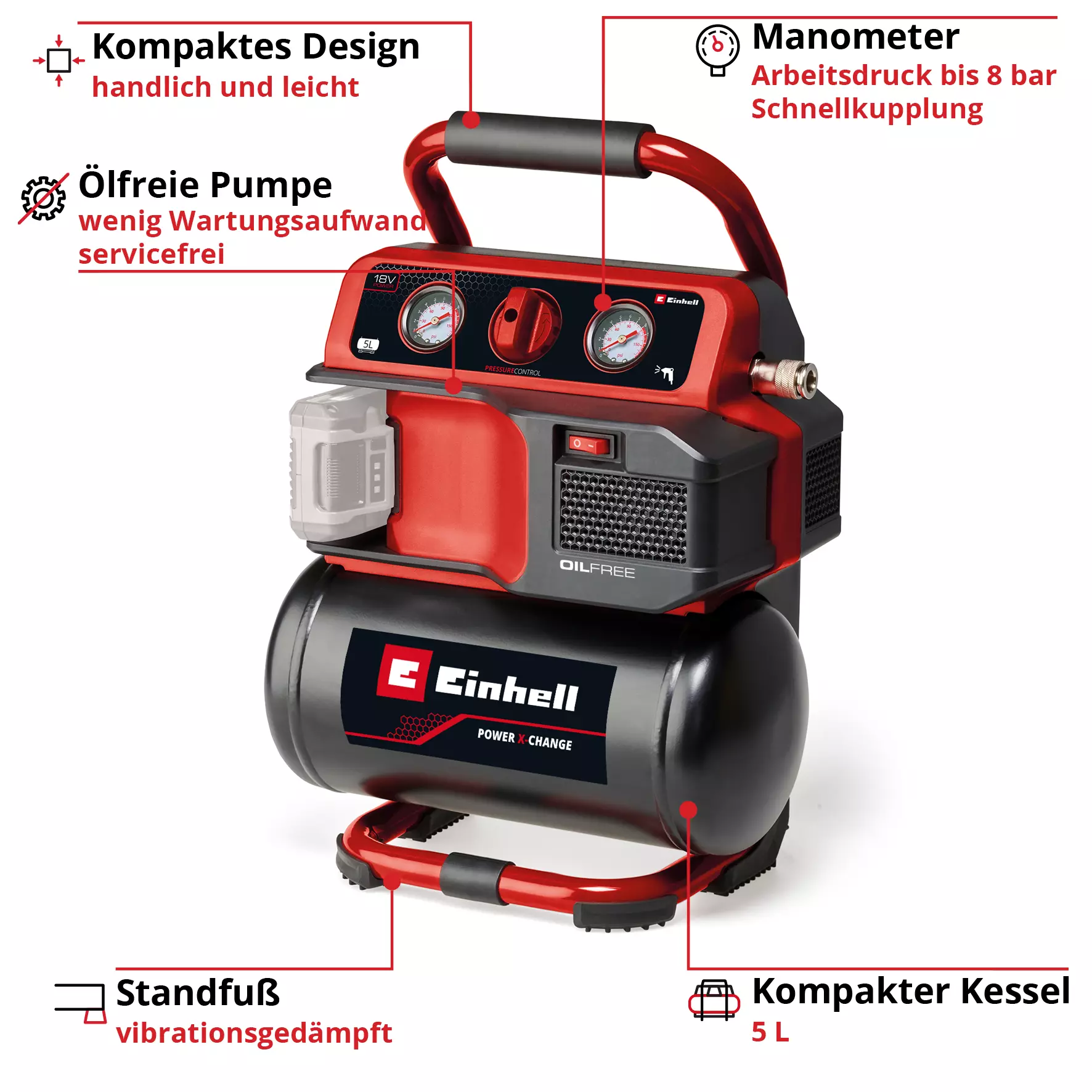 einhell-expert-cordless-air-compressor-4020411-key_feature_image-001