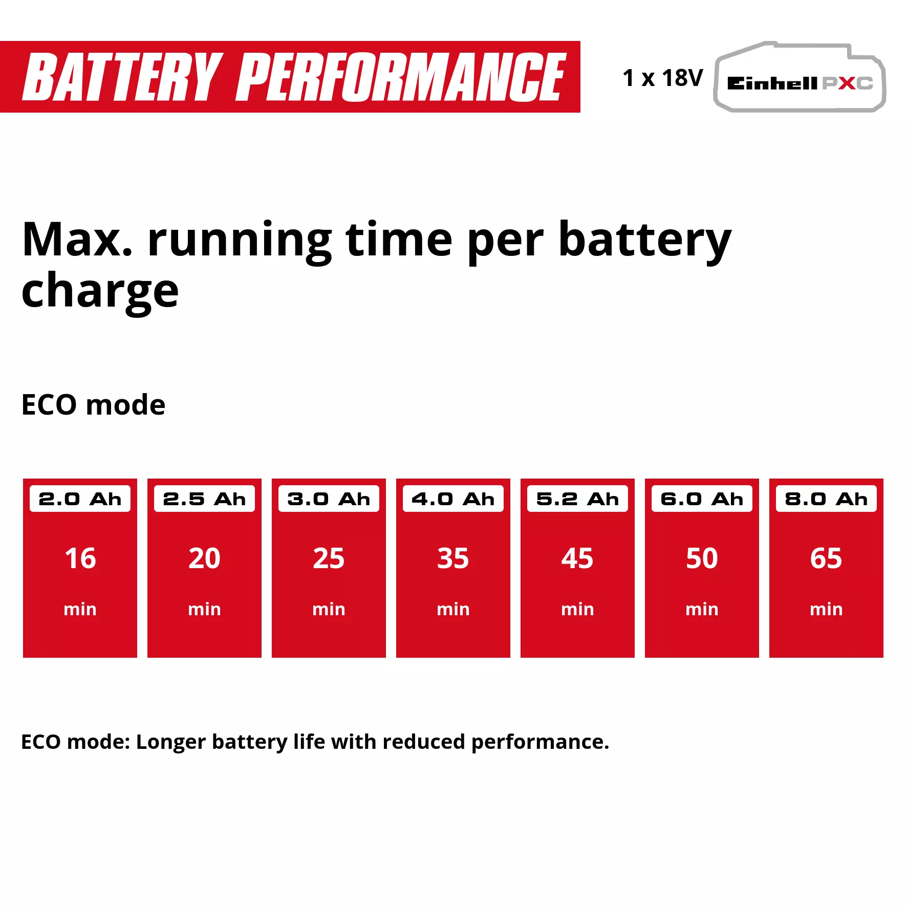 einhell-expert-cordless-handstick-vacuum-cleaner-4326752-pxc_matrix-001