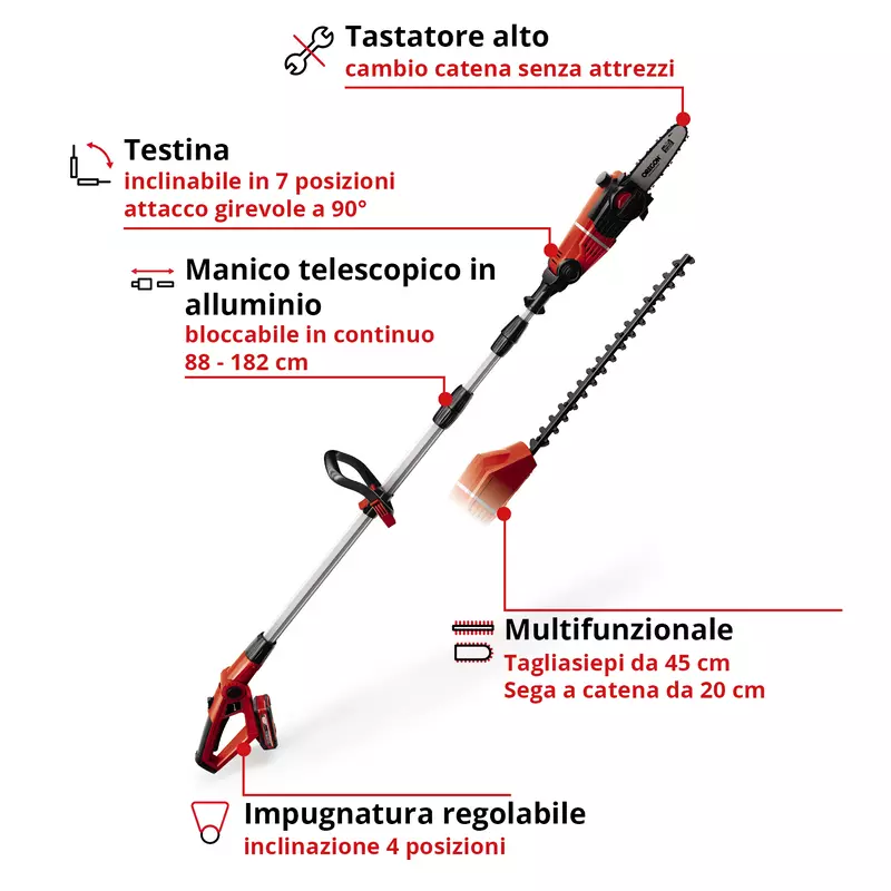 einhell-expert-cordless-multifunctional-tool-3410805-key_feature_image-001