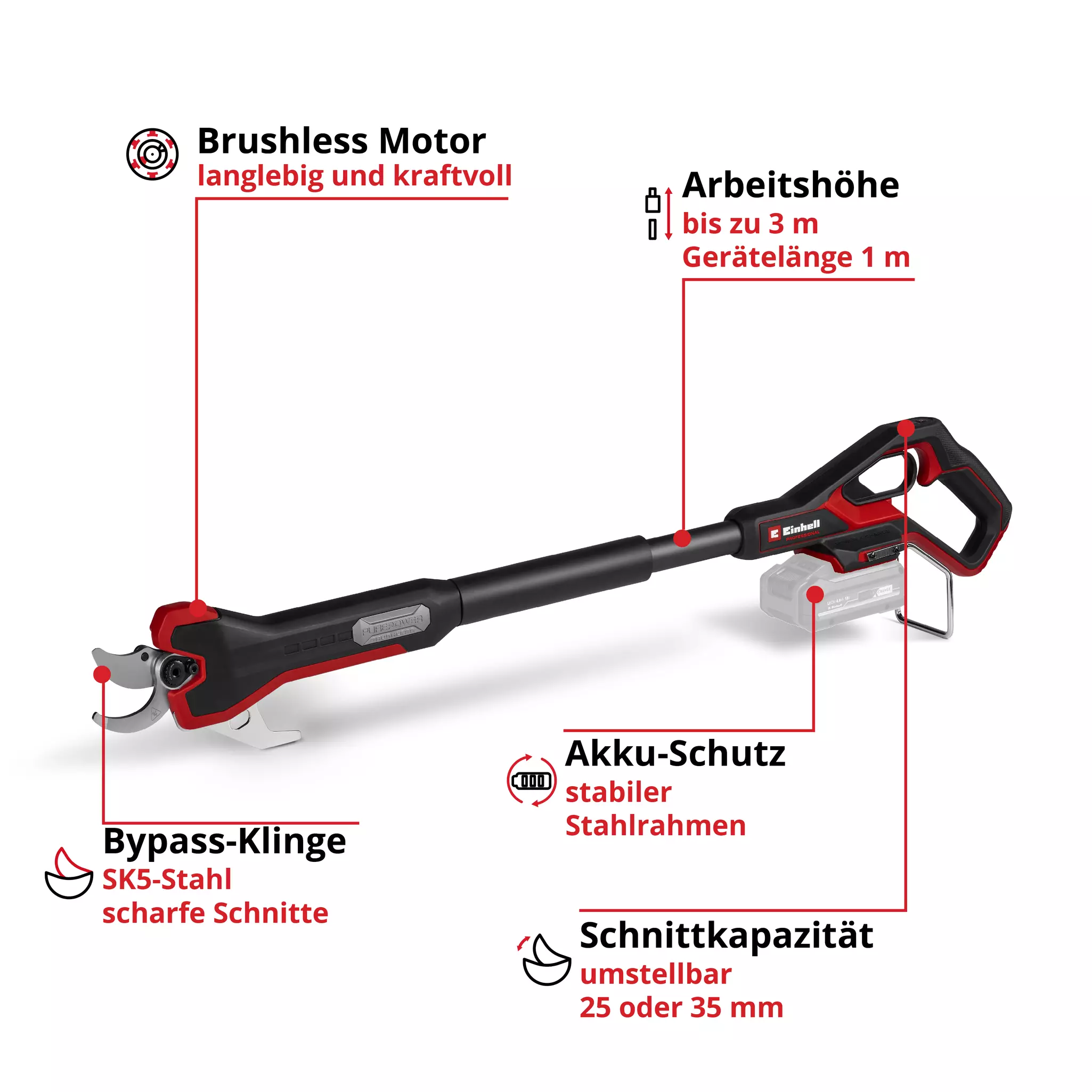 einhell-professional-cordless-pruning-shears-3408360-key_feature_image-001