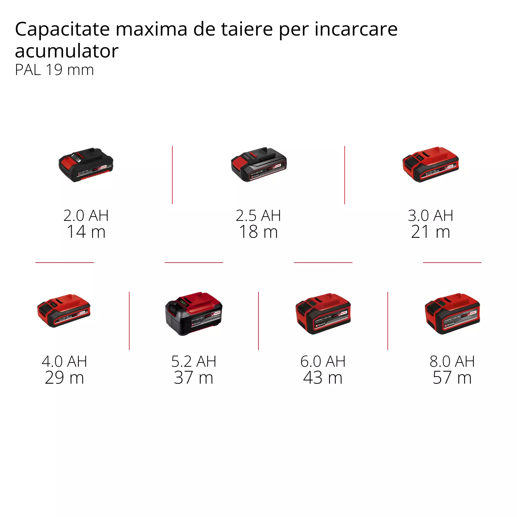 einhell-professional-cordless-jig-saw-4321265-pxc_matrix-001