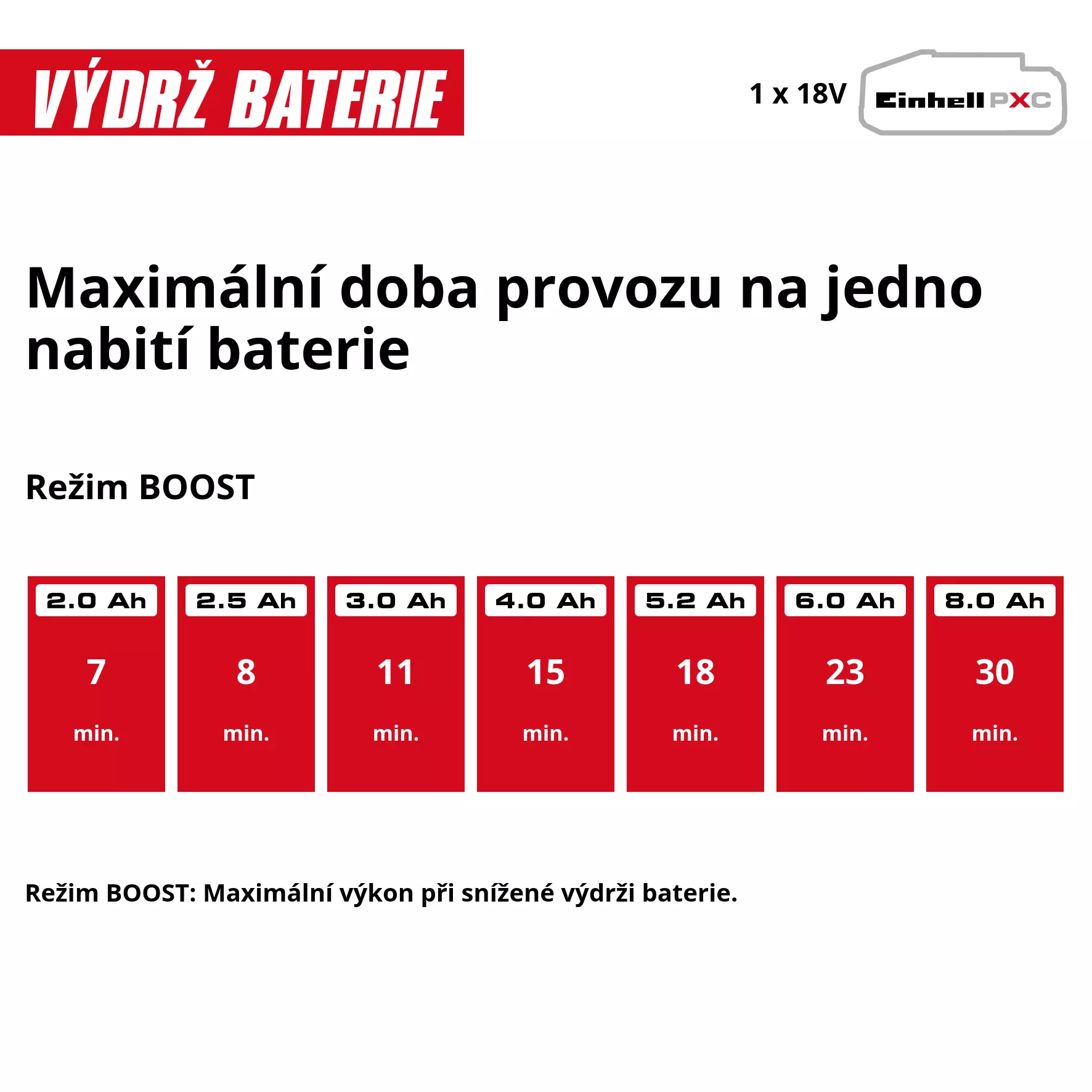 einhell-expert-cordless-pressure-washer-4140135-pxc_matrix-002