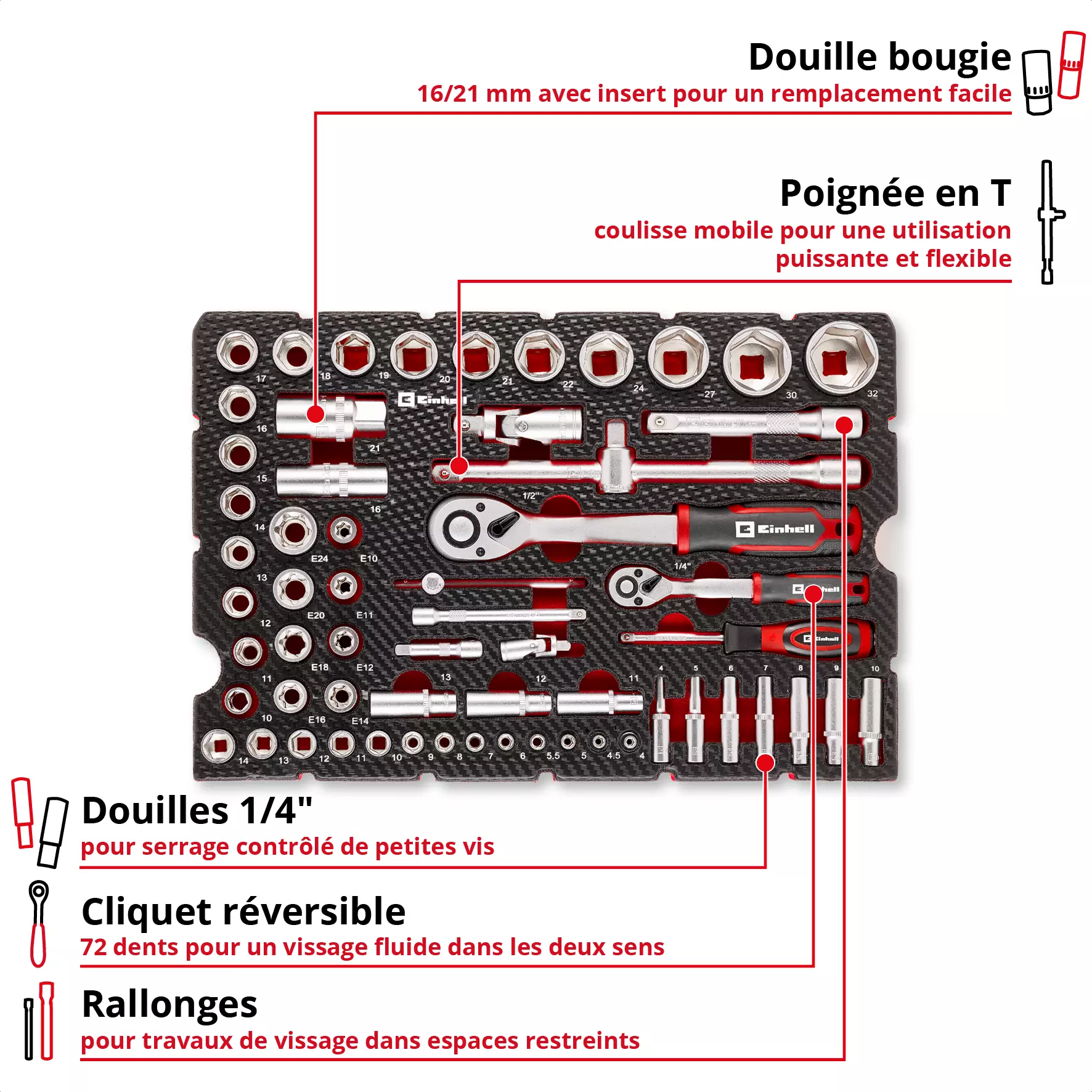 einhell-handtools-e-case-tool-case-inlay-49370520-key_feature_image-001