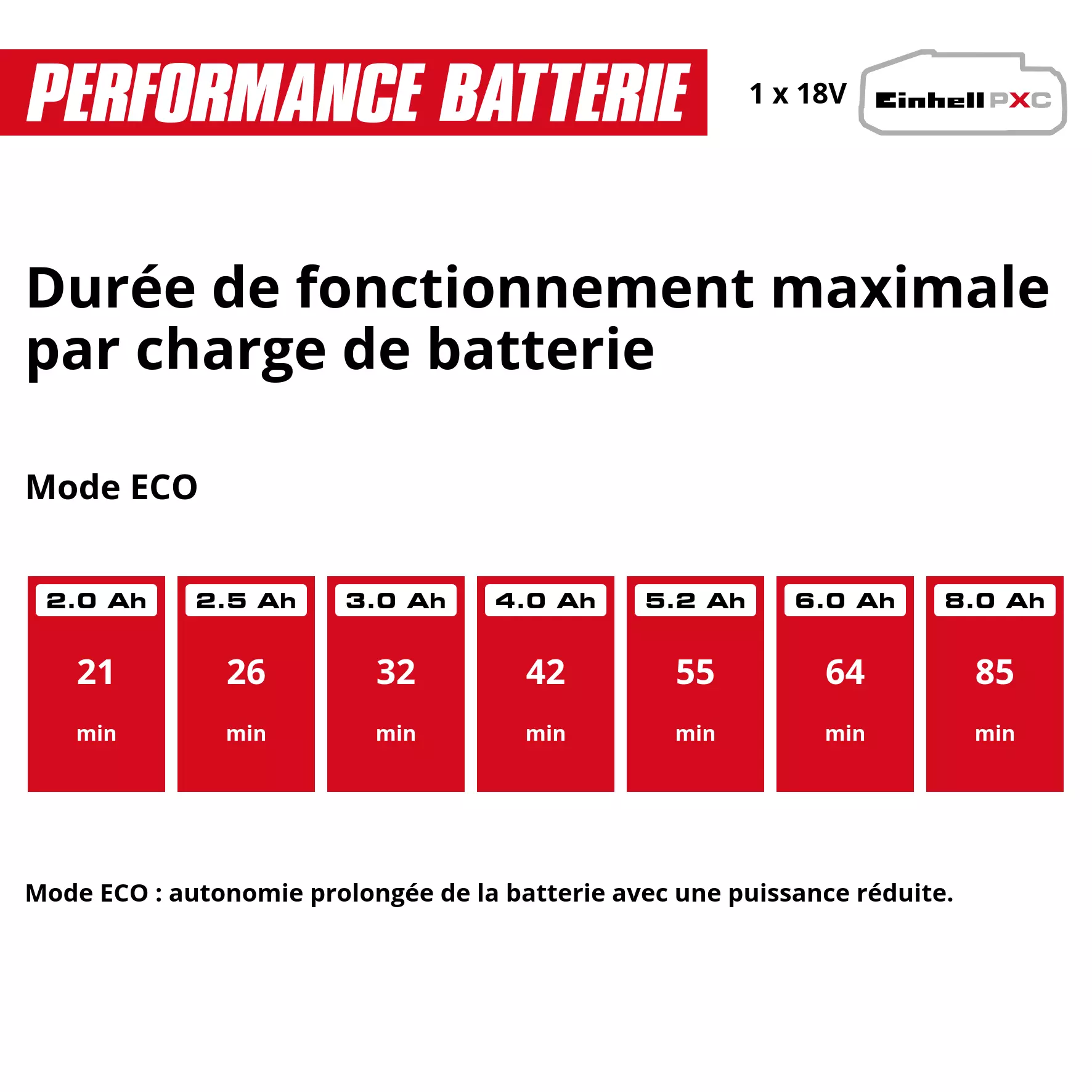 einhell-expert-cordless-dirt-water-pump-4181590-pxc_matrix-001