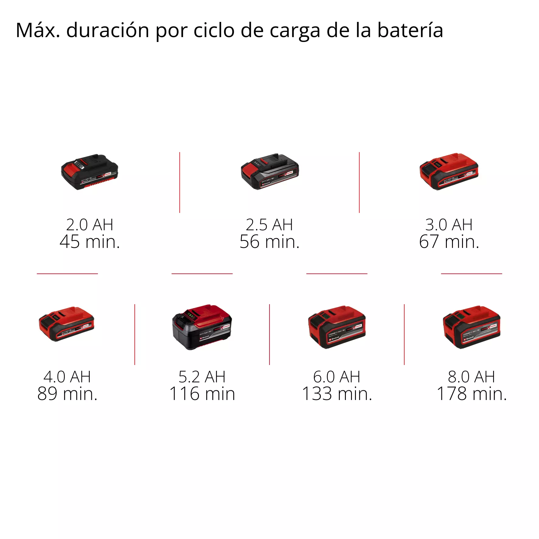 einhell-expert-cordless-palm-sander-4460731-pxc_matrix-001