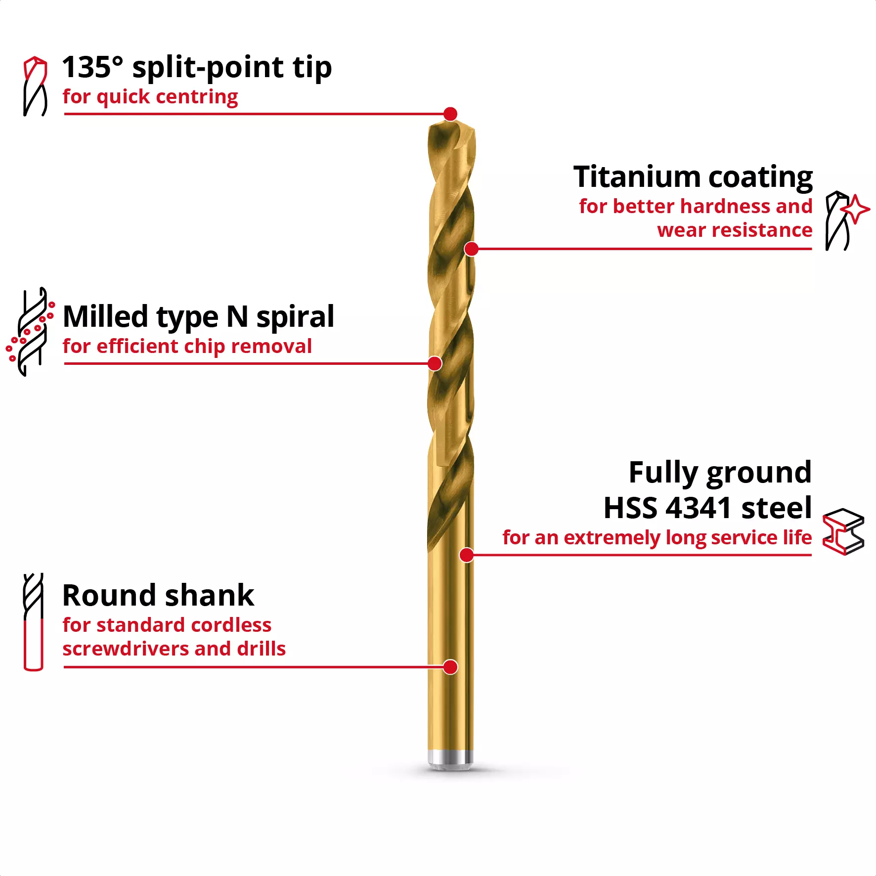 einhell-accessory-kwb-drill-sets-49427019-key_feature_image-001