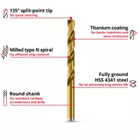 einhell-accessory-kwb-drill-sets-49427019-key_feature_image-001