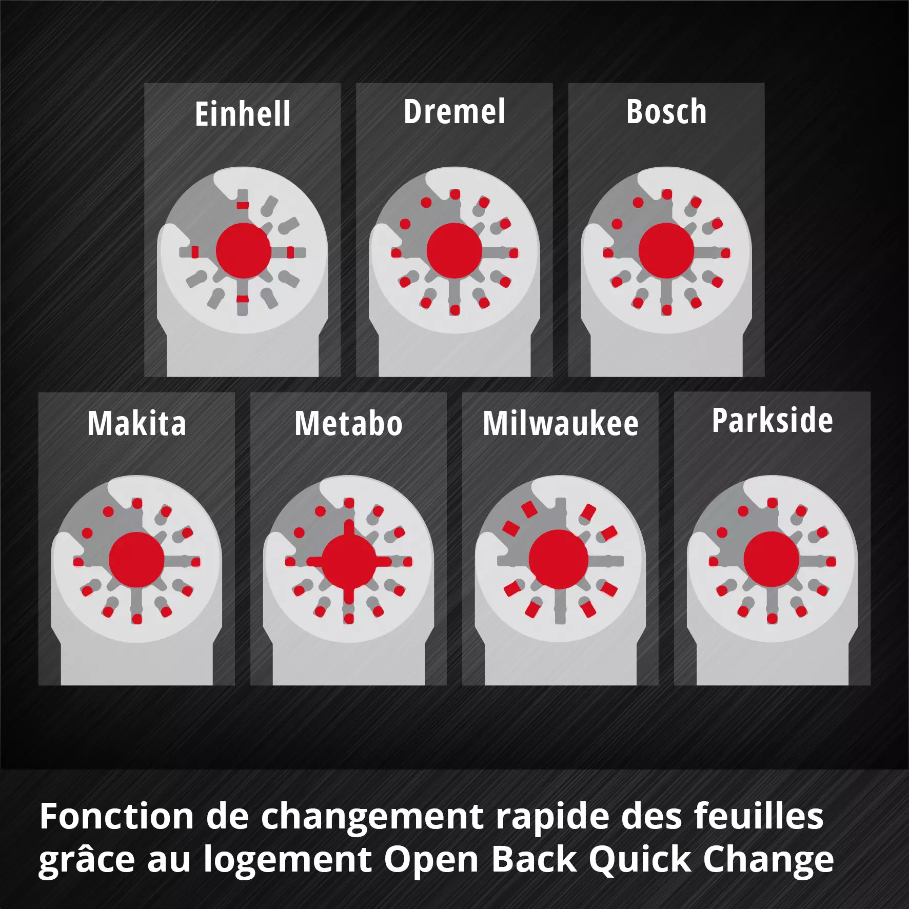 einhell-accessory-kwb-omt-accessory-sets-49708170-detail_image-008