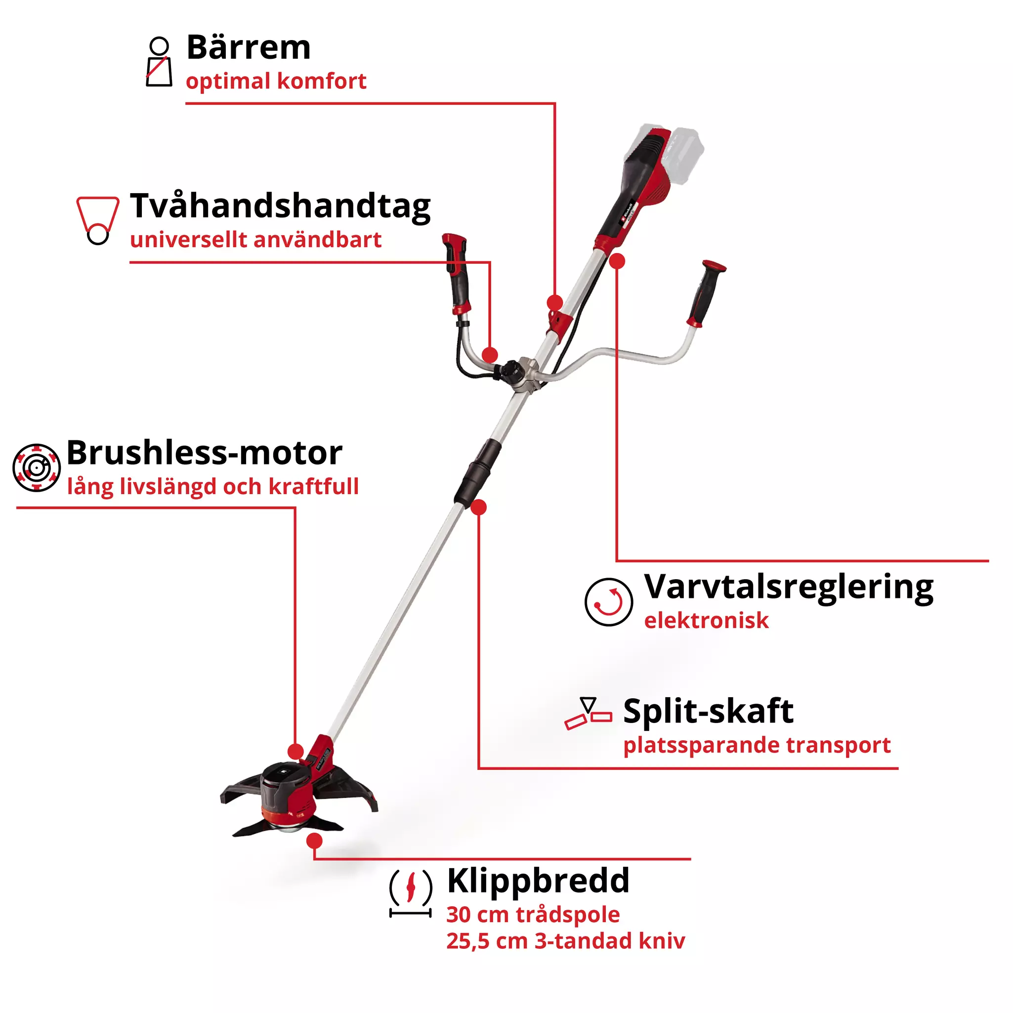 einhell-expert-cordless-scythe-3411320-key_feature_image-001