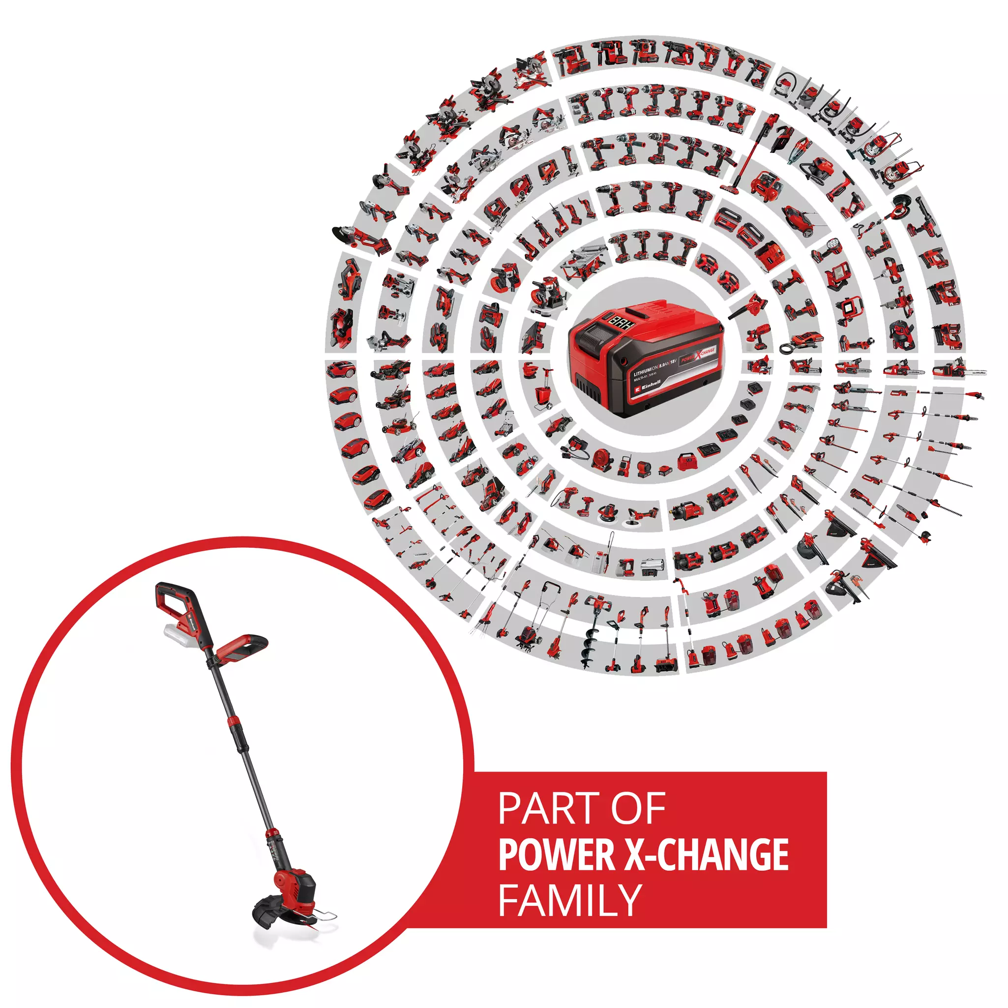 einhell-expert-cordless-lawn-trimmer-3411256-pxc_circle-001