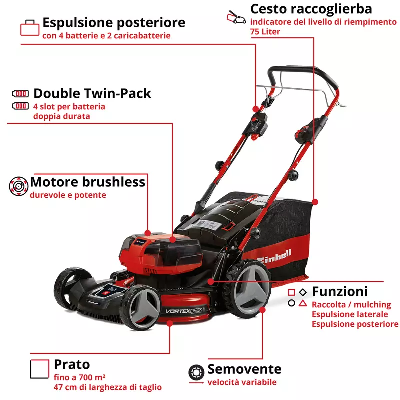 einhell-professional-cordless-lawn-mower-3413200-key_feature_image-001