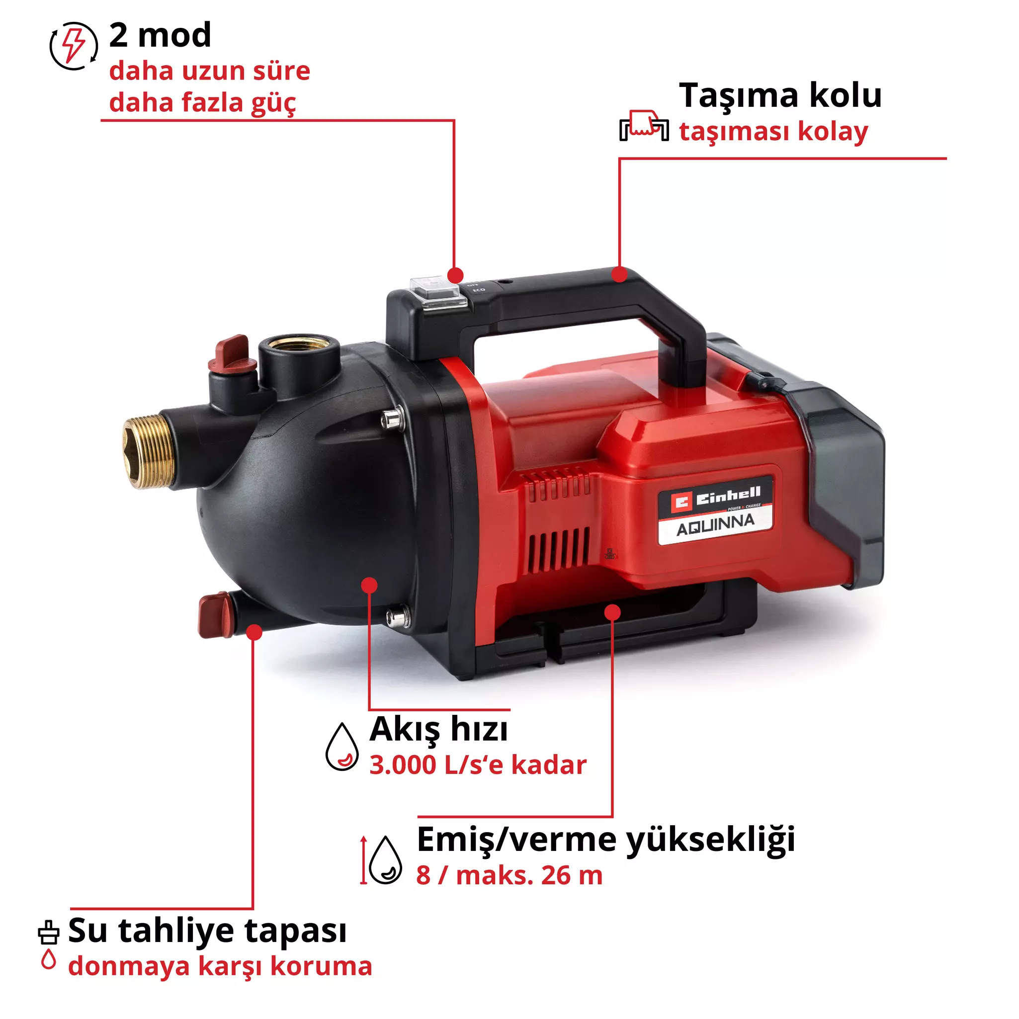 einhell-expert-cordless-garden-pump-4180400-key_feature_image-001