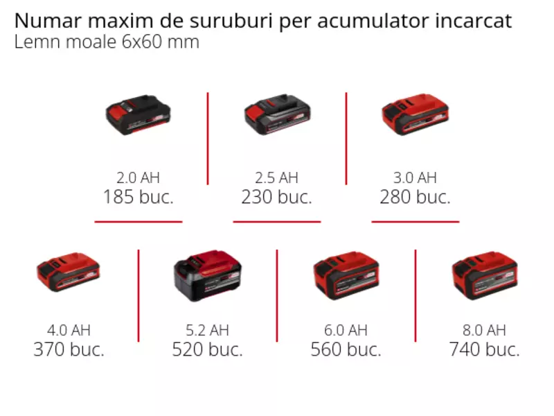 einhell-expert-cordless-impact-driver-4510034-pxc_matrix-001