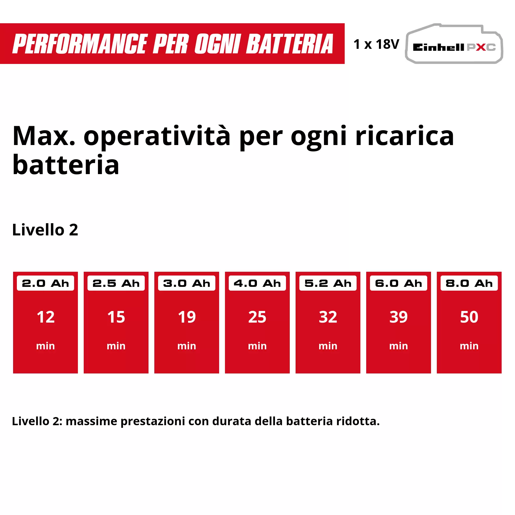 einhell-expert-cordless-vacuum-cleaner-2347190-pxc_matrix-002