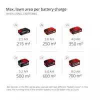 einhell-professional-cordless-lawn-mower-3413200-pxc_matrix-002