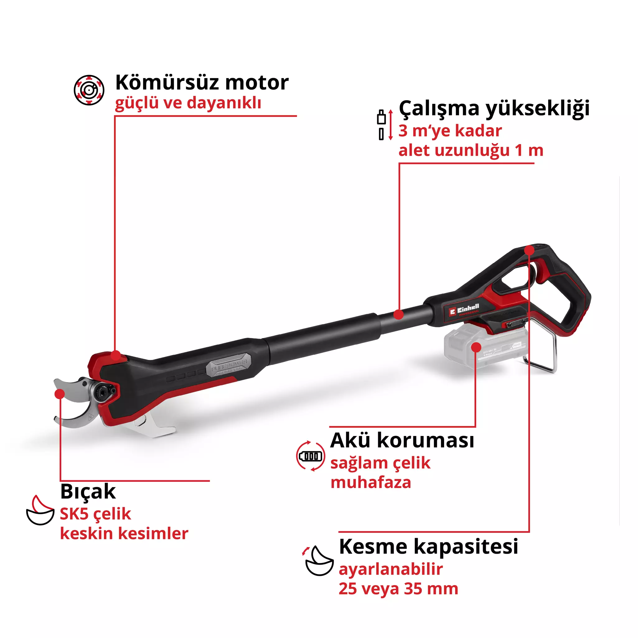 einhell-professional-cordless-pruning-shears-3408360-key_feature_image-001