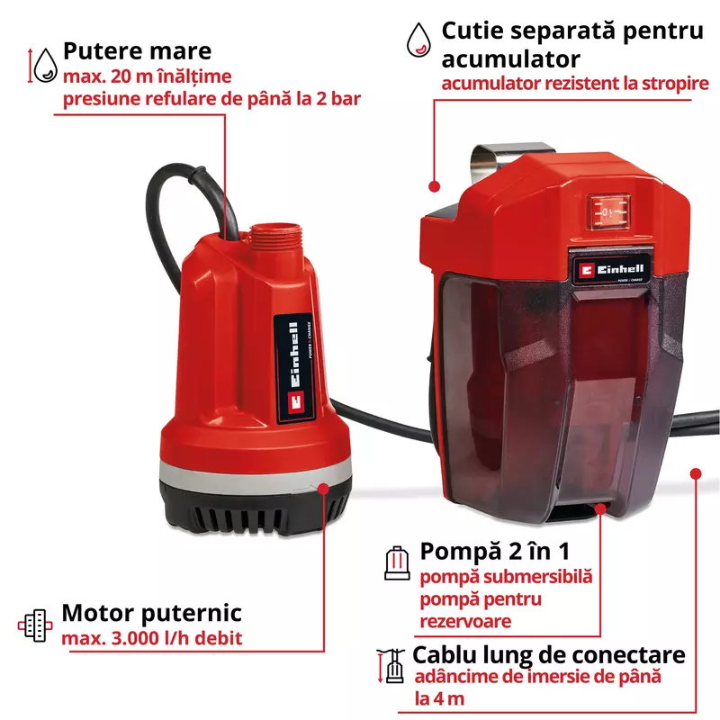 einhell-expert-cordless-clear-water-pump-4170429-key_feature_image-001