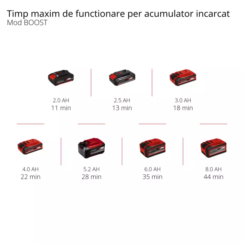 einhell-expert-cordlhandstick-vacuum-cleaner-2347180-pxc_matrix-001