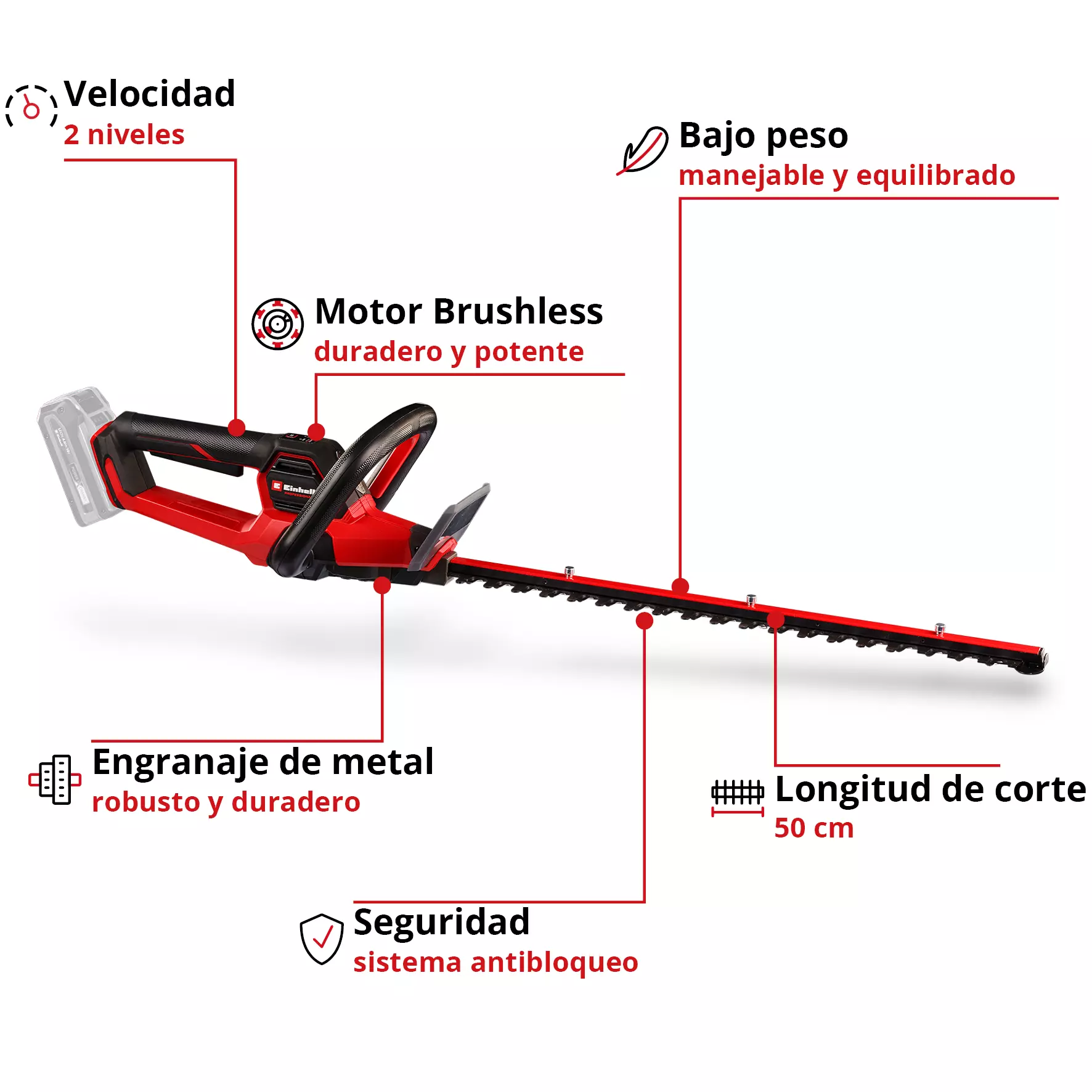 einhell-professional-cordless-hedge-trimmer-3410950-key_feature_image-001