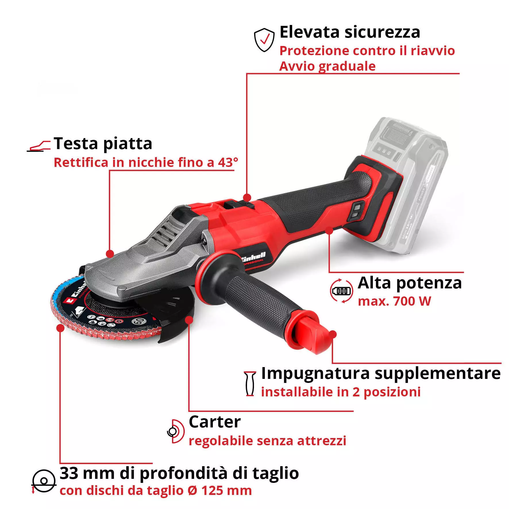 einhell-professional-cordless-angle-grinder-4431175-key_feature_image-001