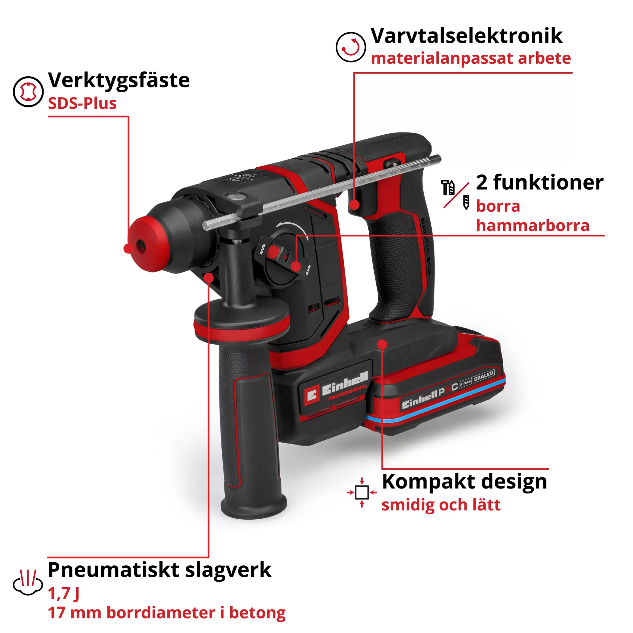 einhell-professional-cordless-rotary-hammer-4514418-key_feature_image-001