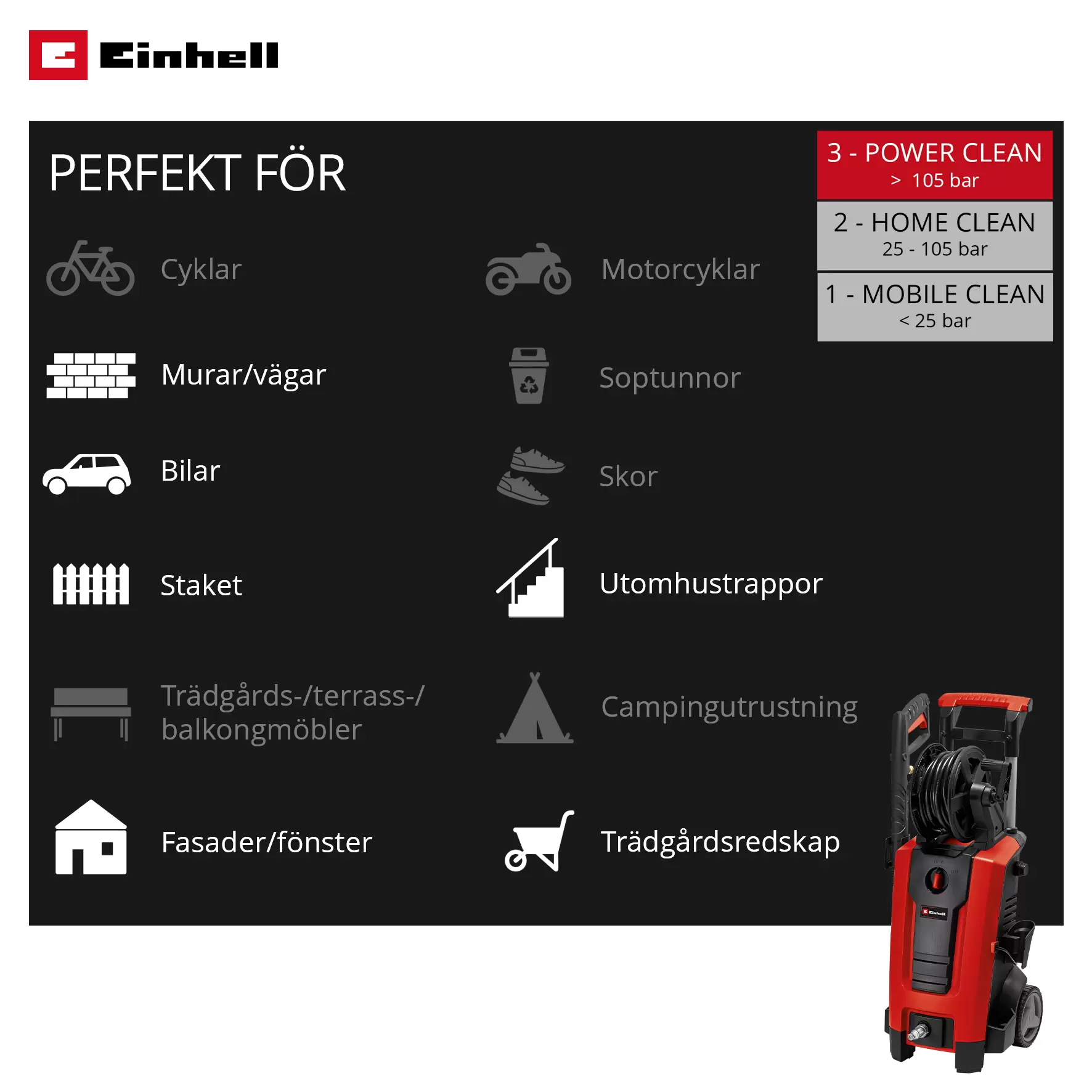 einhell-expert-high-pressure-cleaner-4140770-additional_image-001