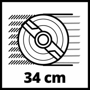 RASARRO 36/250 (2x2,5 Ah)