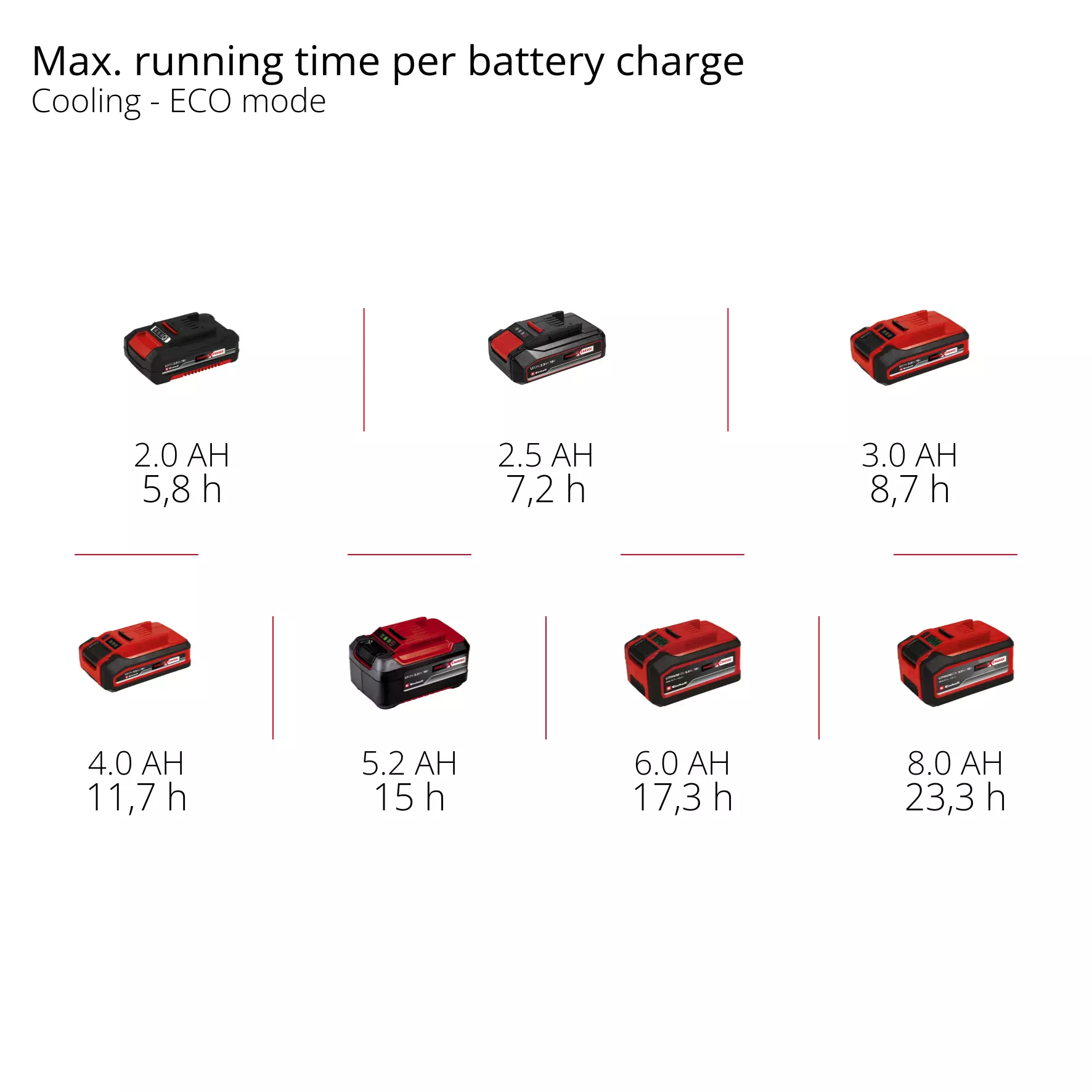 einhell-expert-battery-powered-cool-box-2048420-pxc_matrix-001