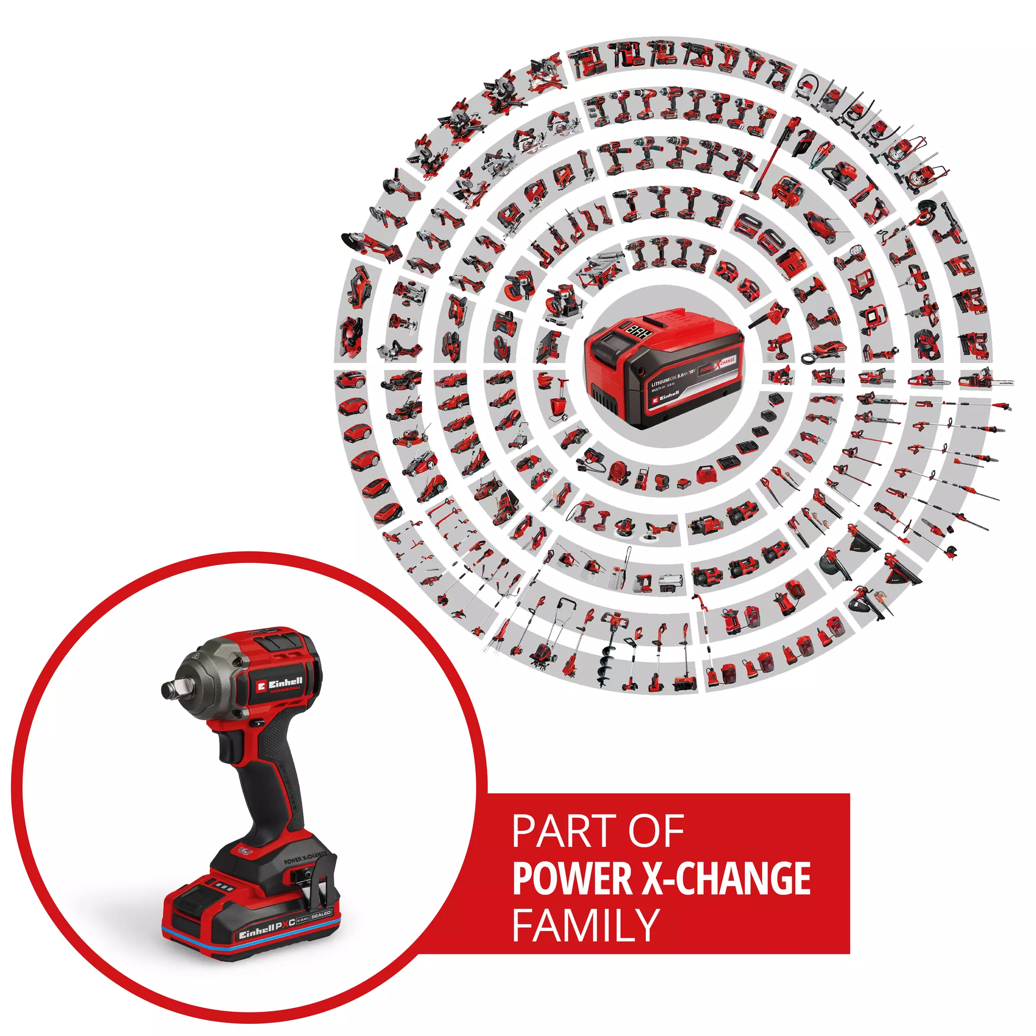 einhell-professional-cordless-impact-wrench-4510058-pxc_circle-001