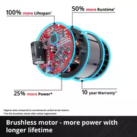 einhell-professional-cordless-lawn-mower-3413180-detail_image-001