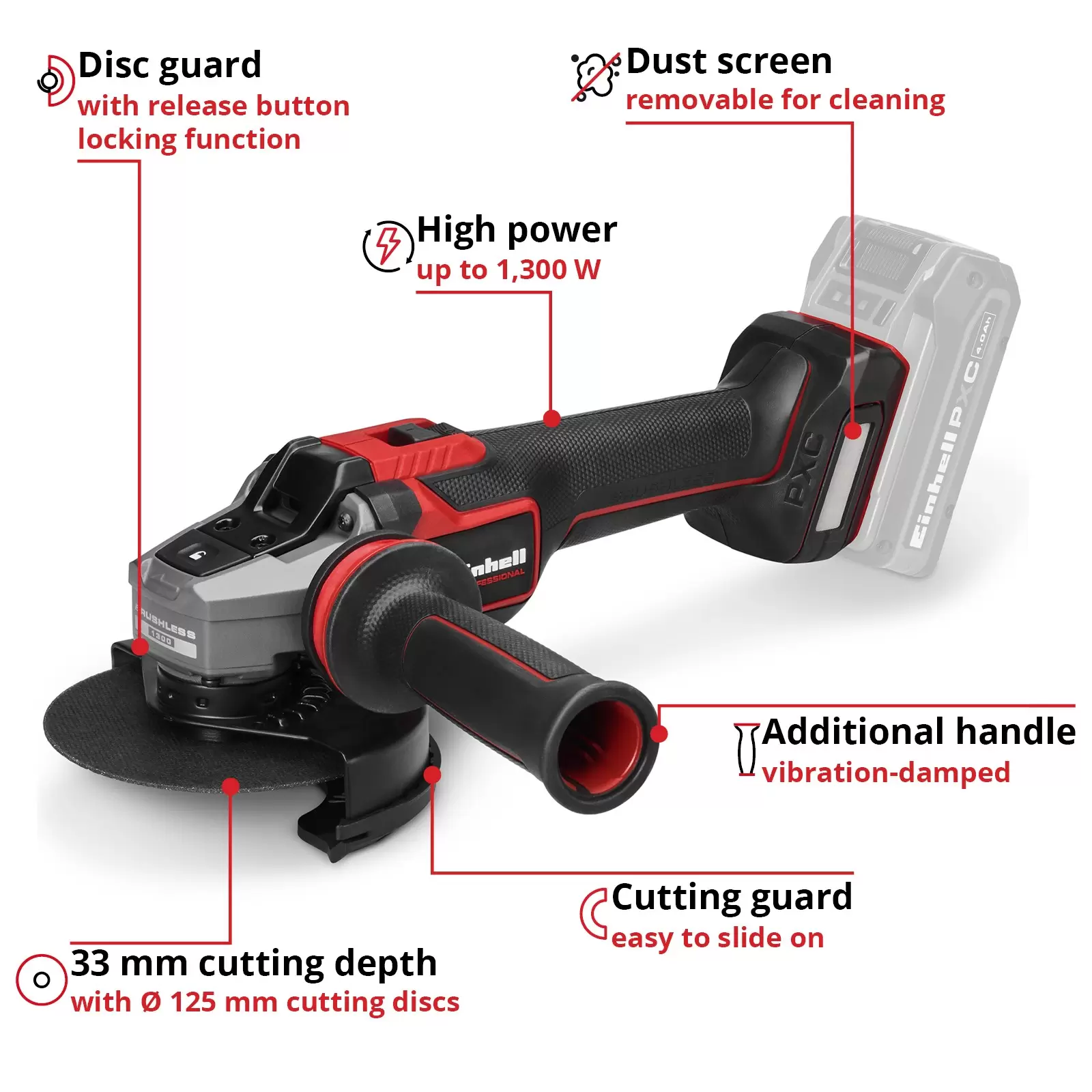 einhell-professional-cordless-angle-grinder-3001418-key_feature_image-001